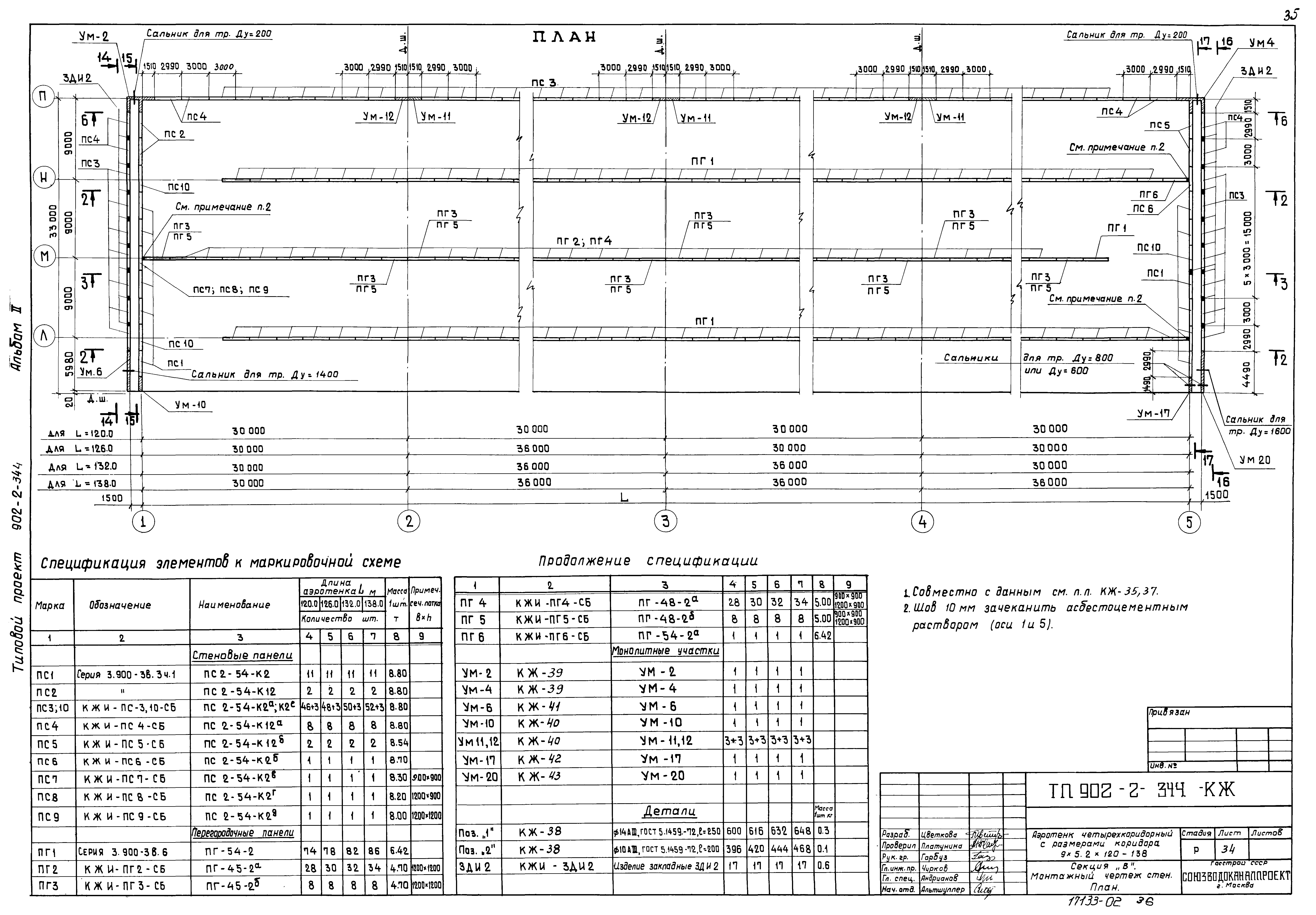 Типовой проект 902-2-344