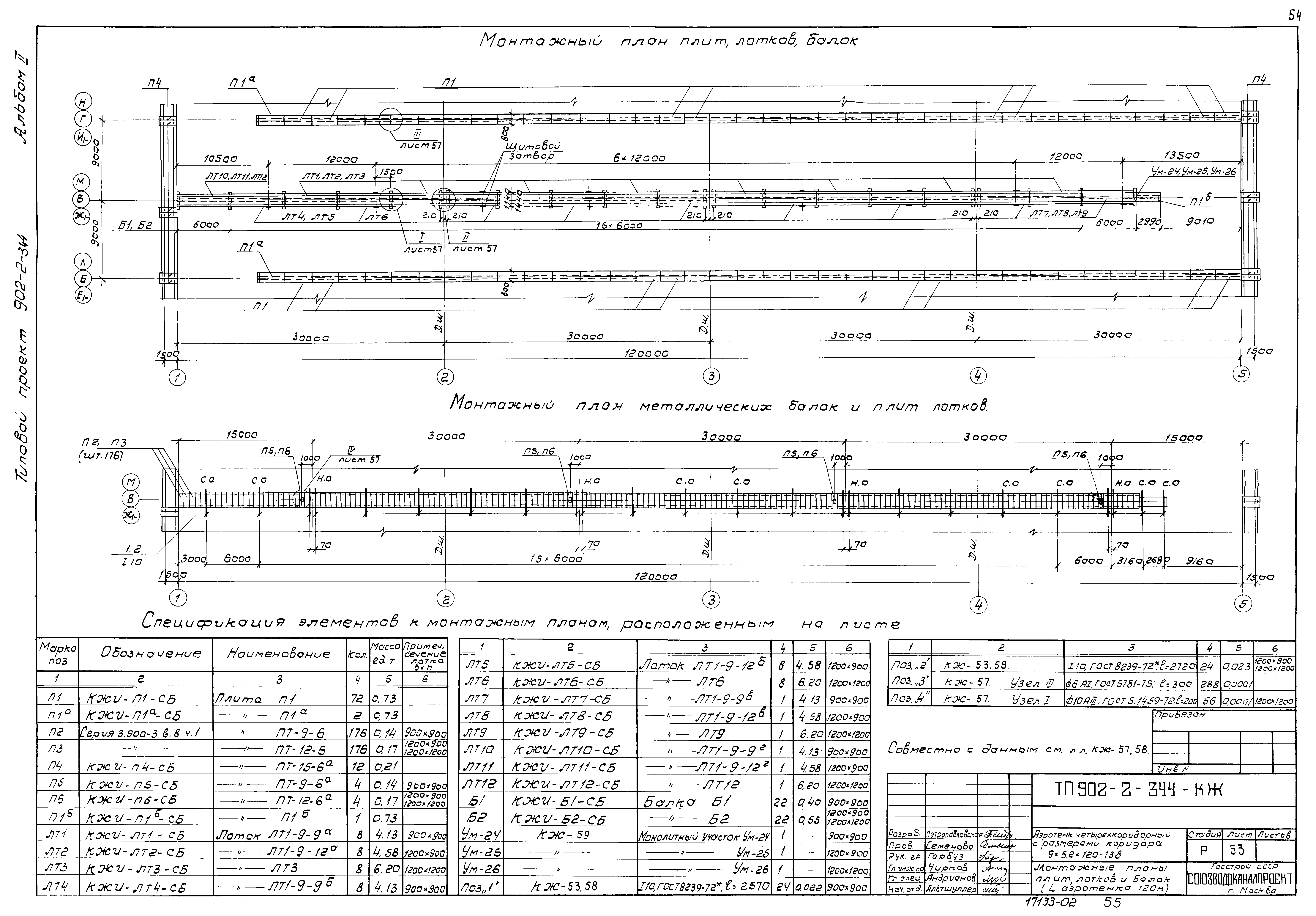 Типовой проект 902-2-344