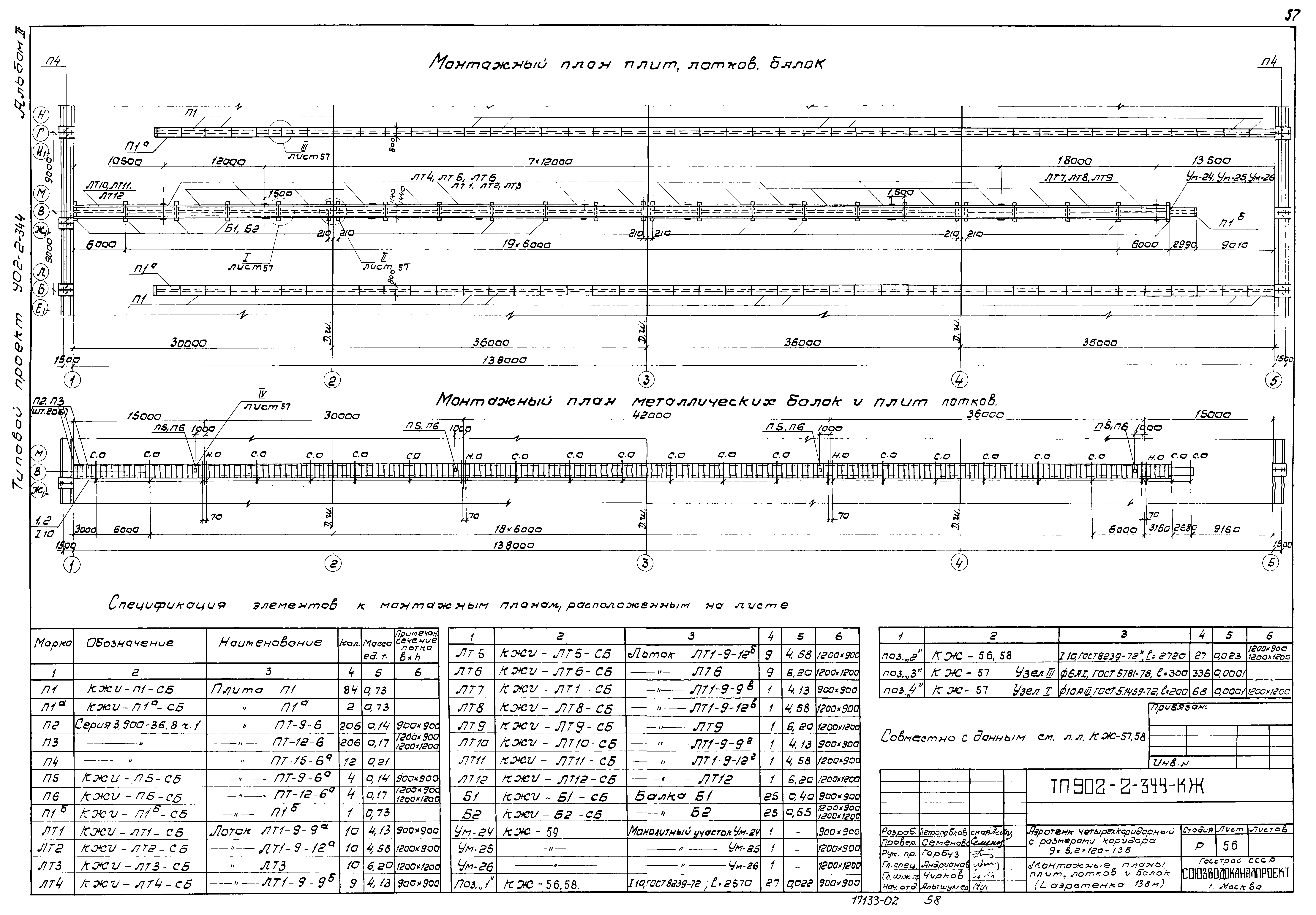 Типовой проект 902-2-344