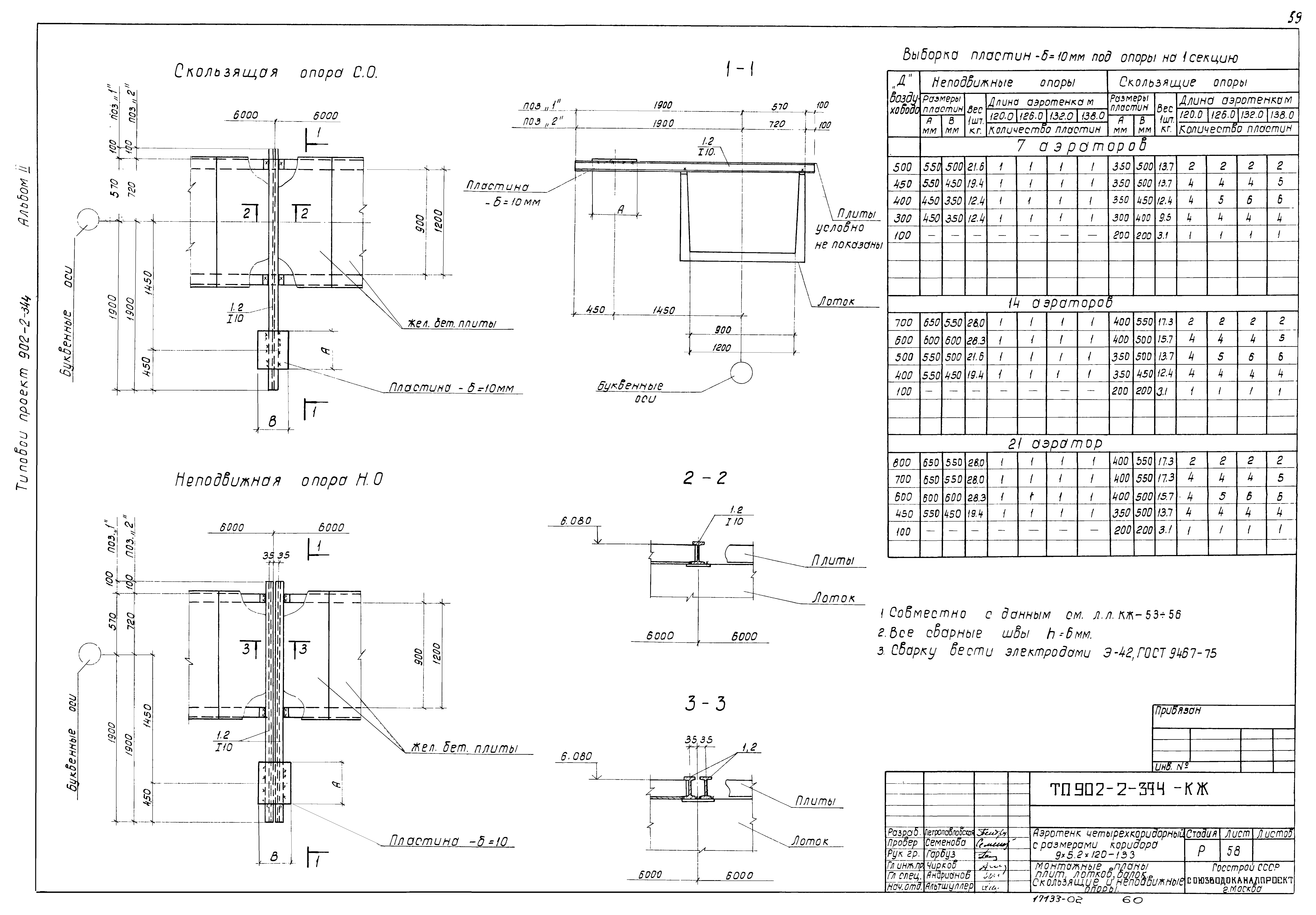 Типовой проект 902-2-344