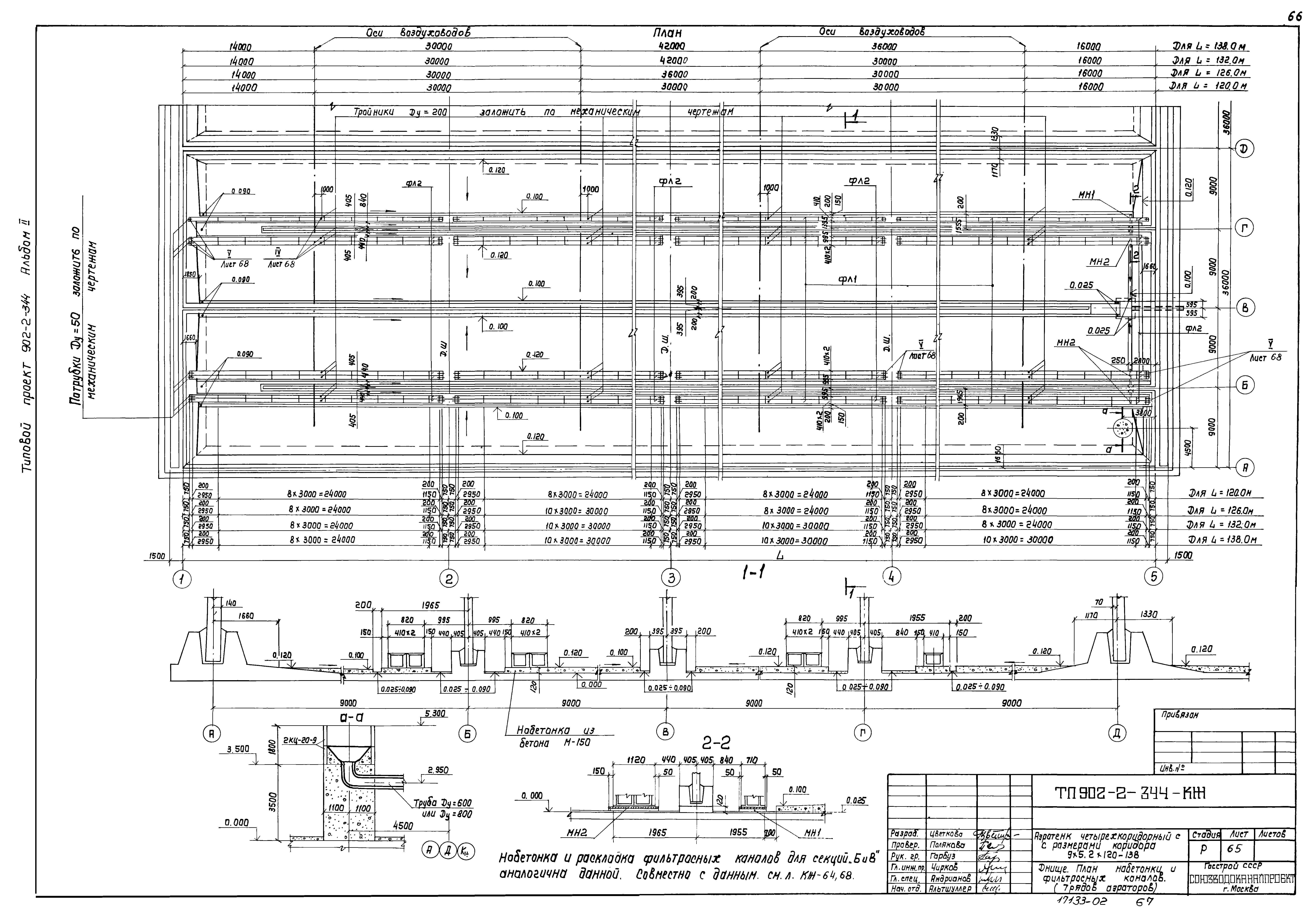 Типовой проект 902-2-344