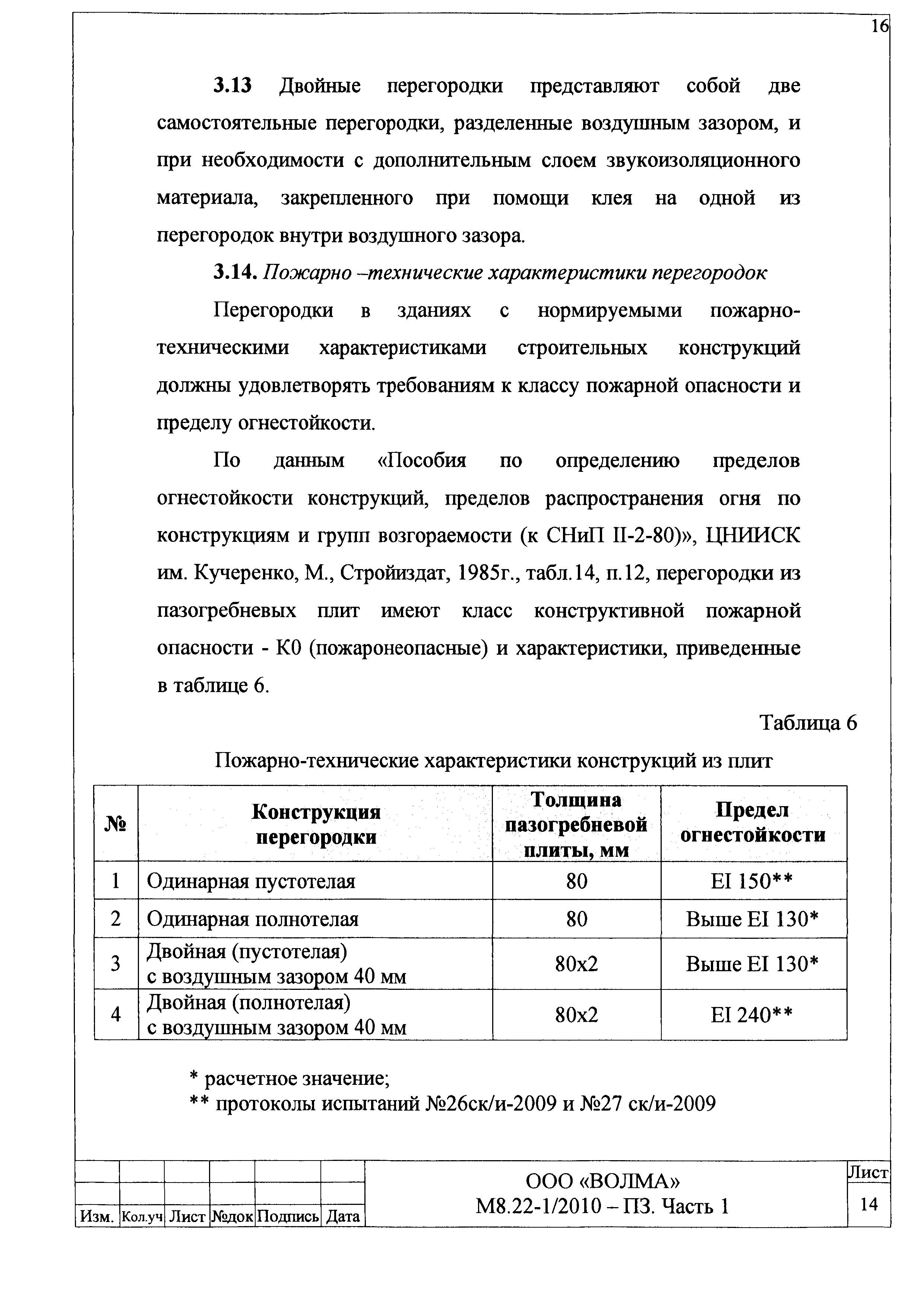 Шифр М8.22-1/2010