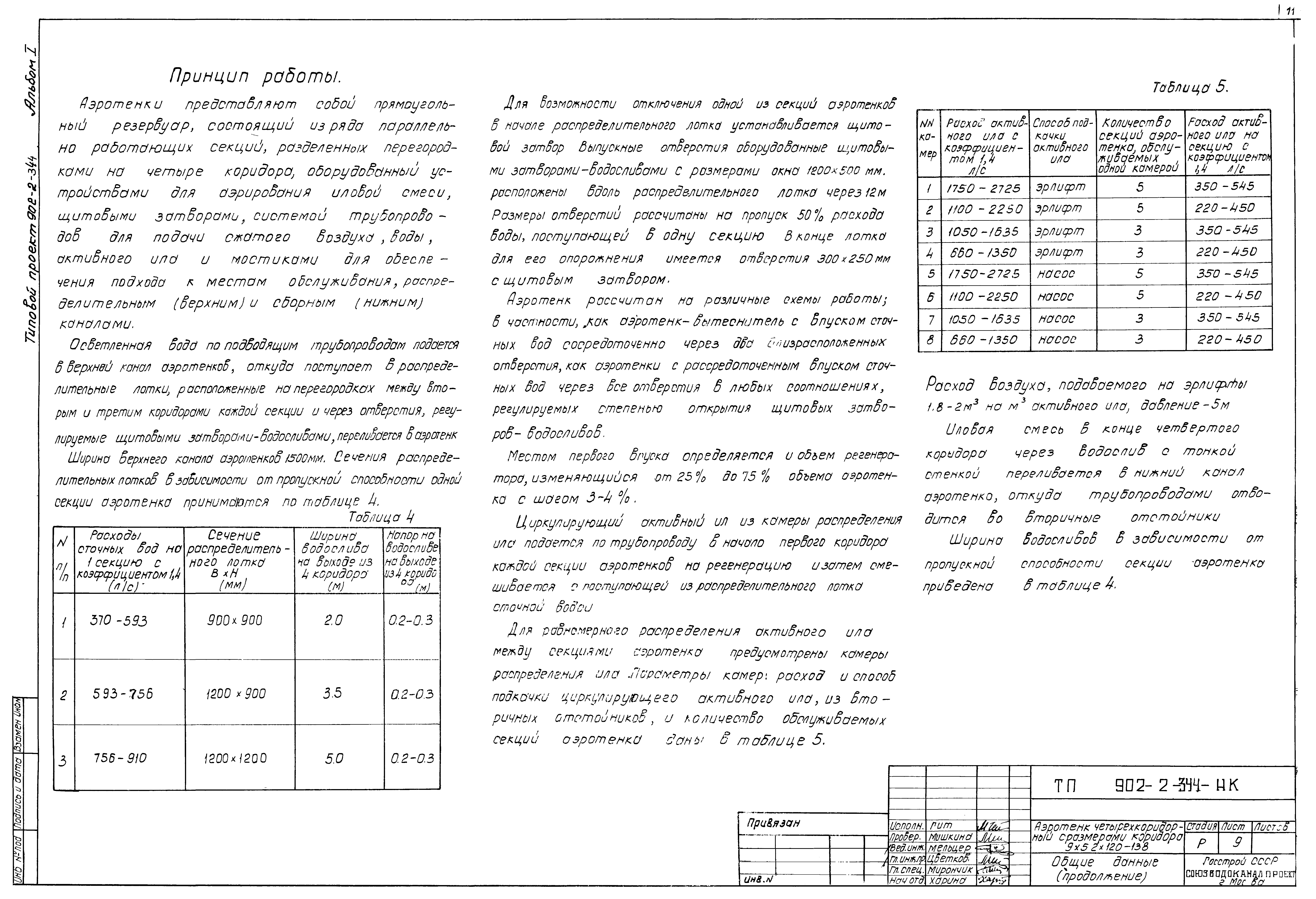 Типовой проект 902-2-344