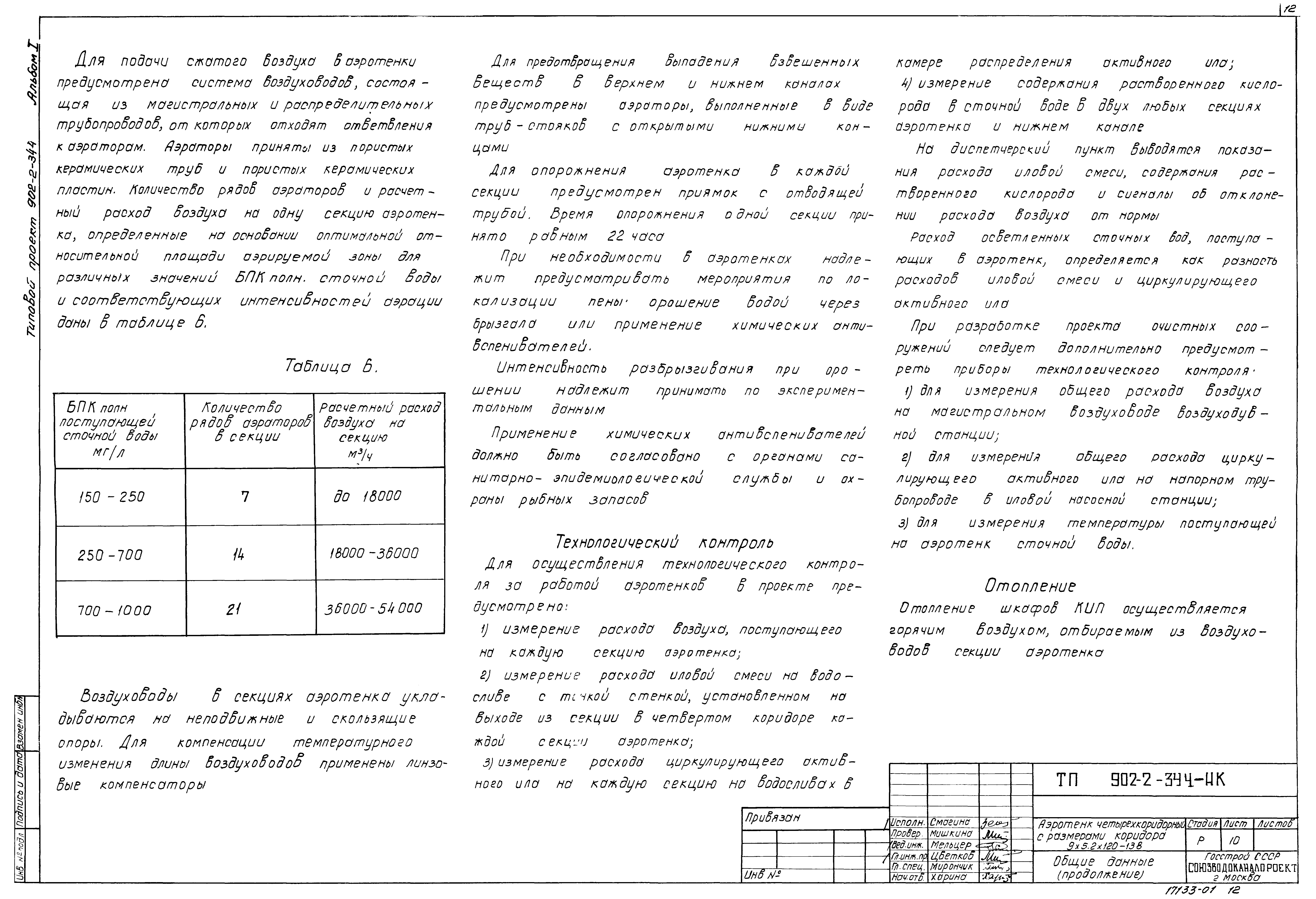 Типовой проект 902-2-344