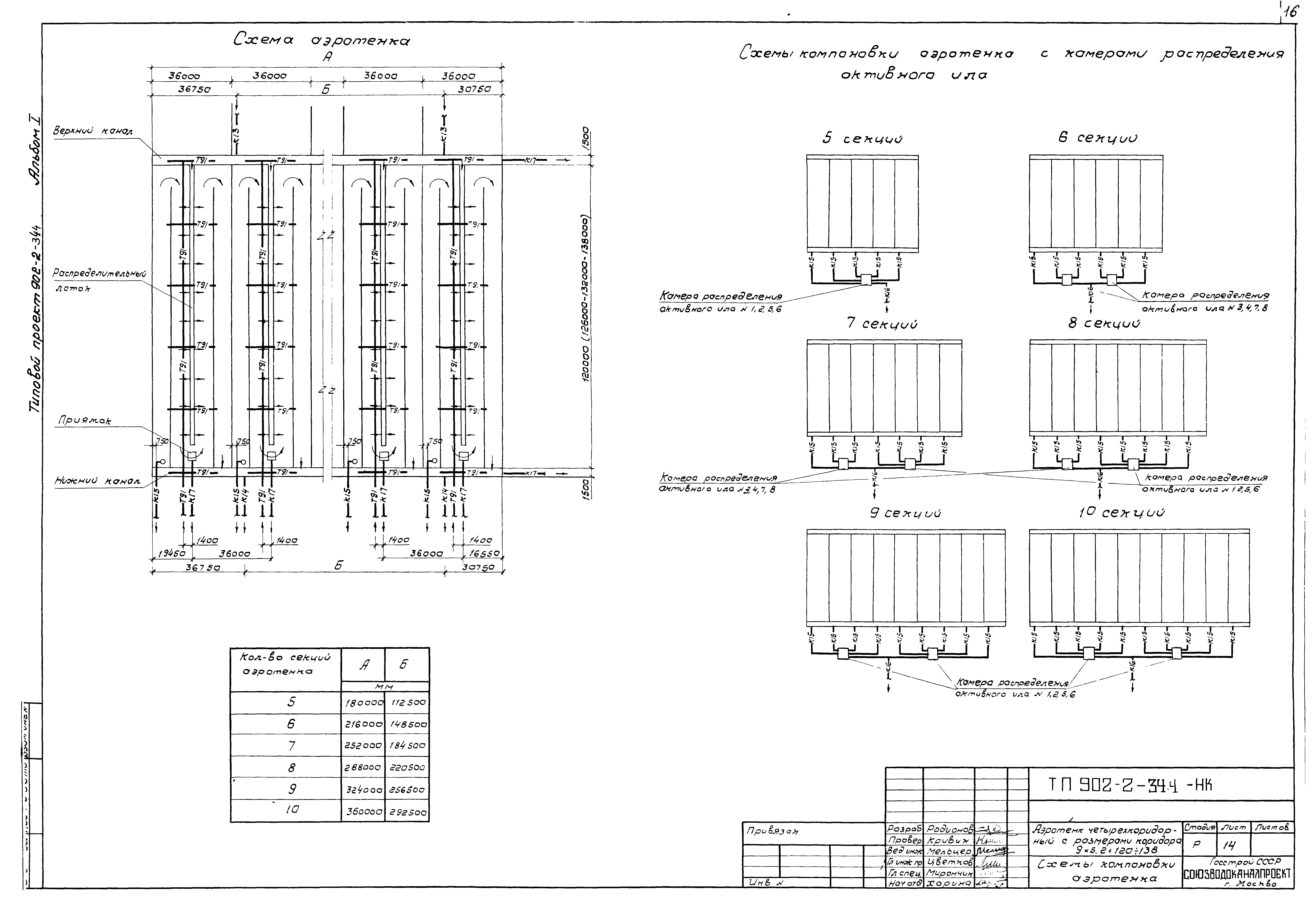 Типовой проект 902-2-344