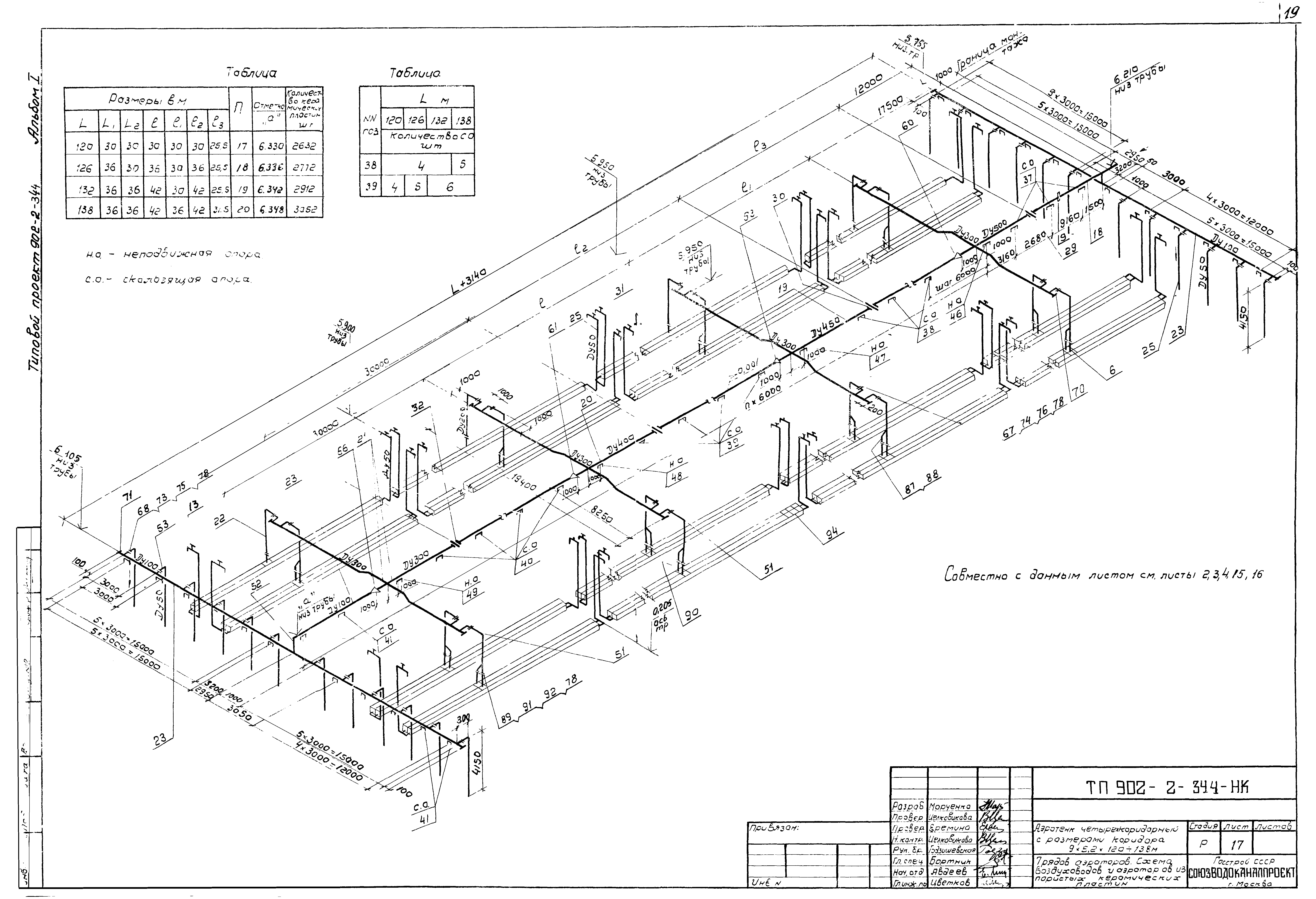 Типовой проект 902-2-344