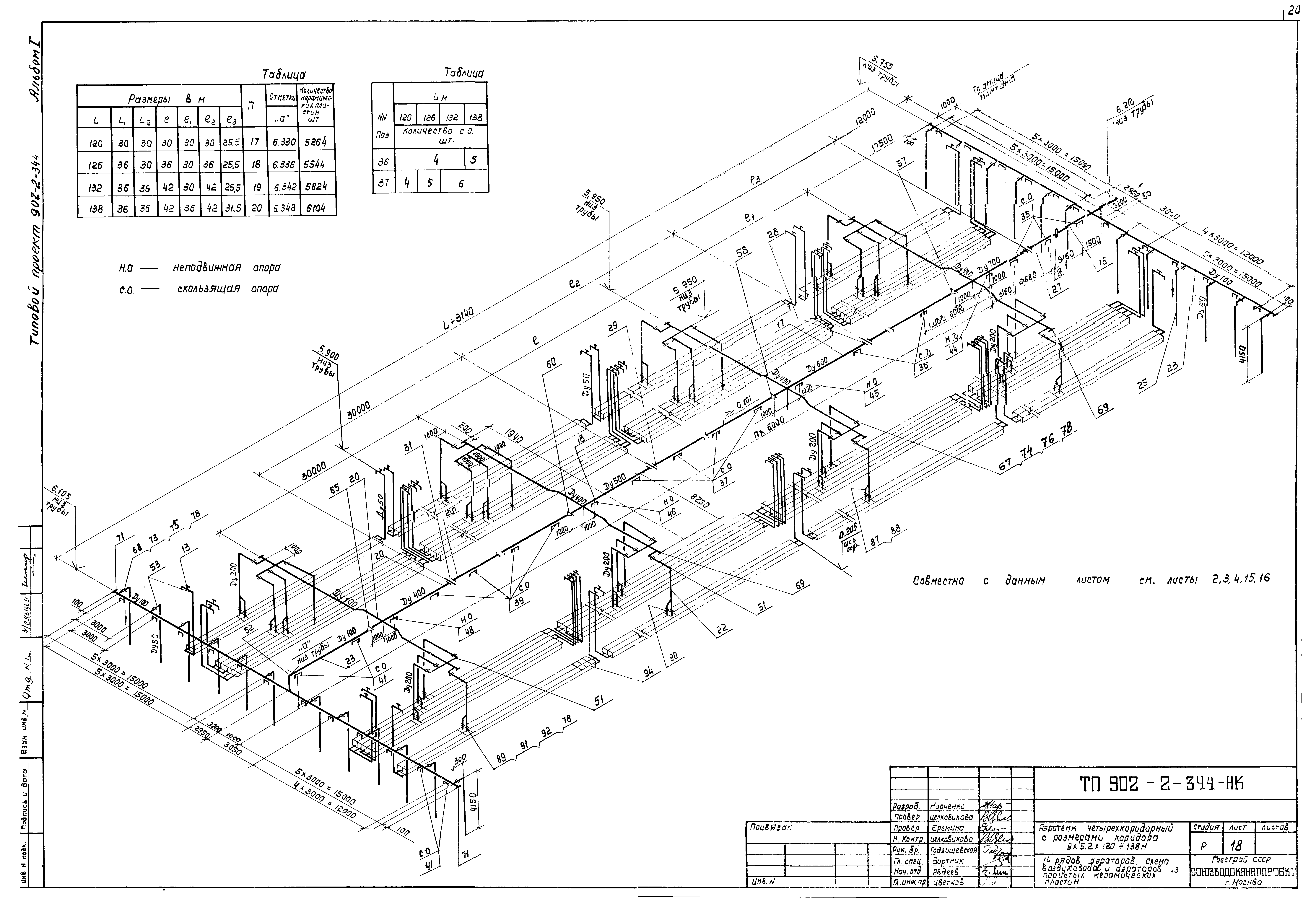 Типовой проект 902-2-344