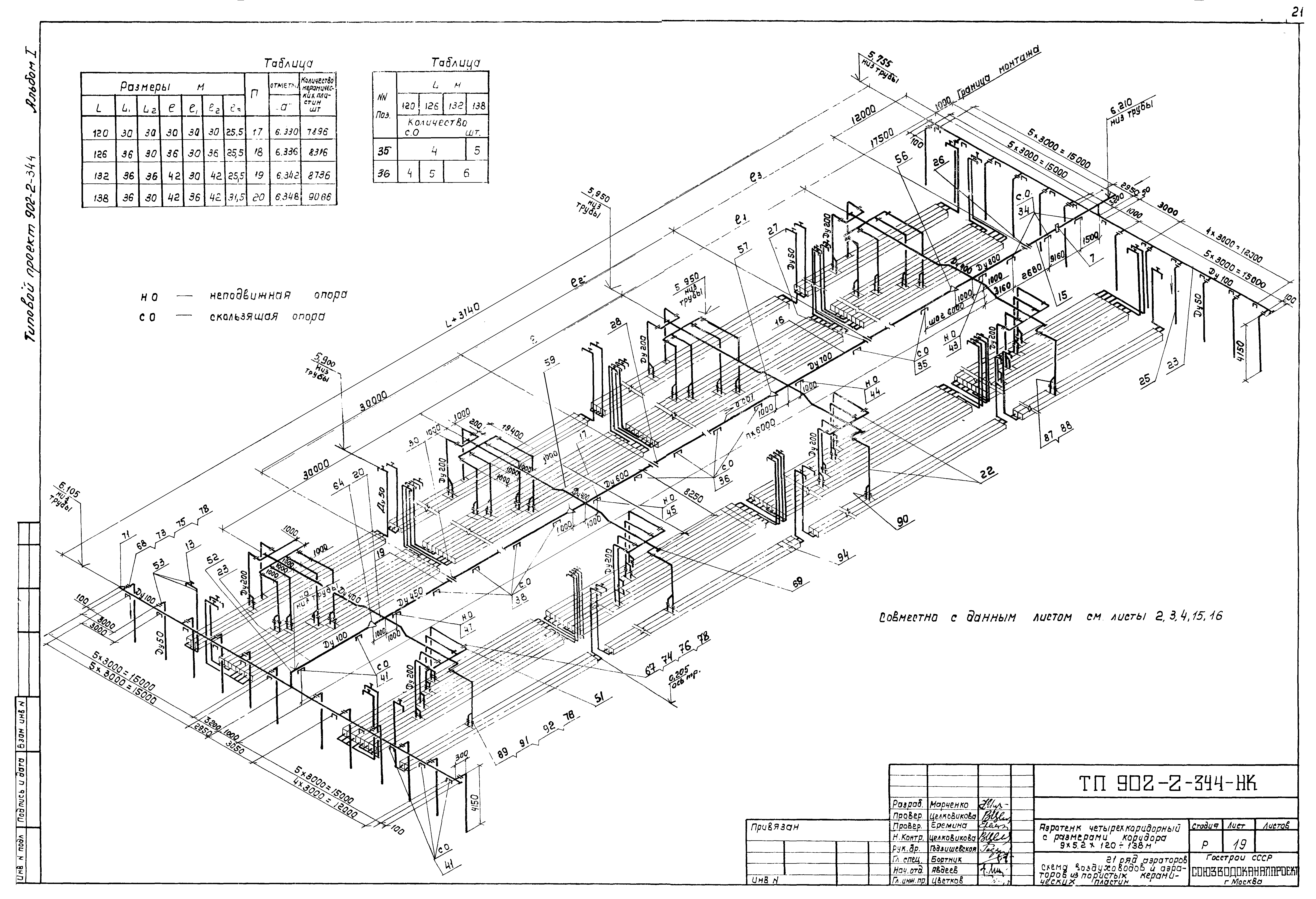 Типовой проект 902-2-344