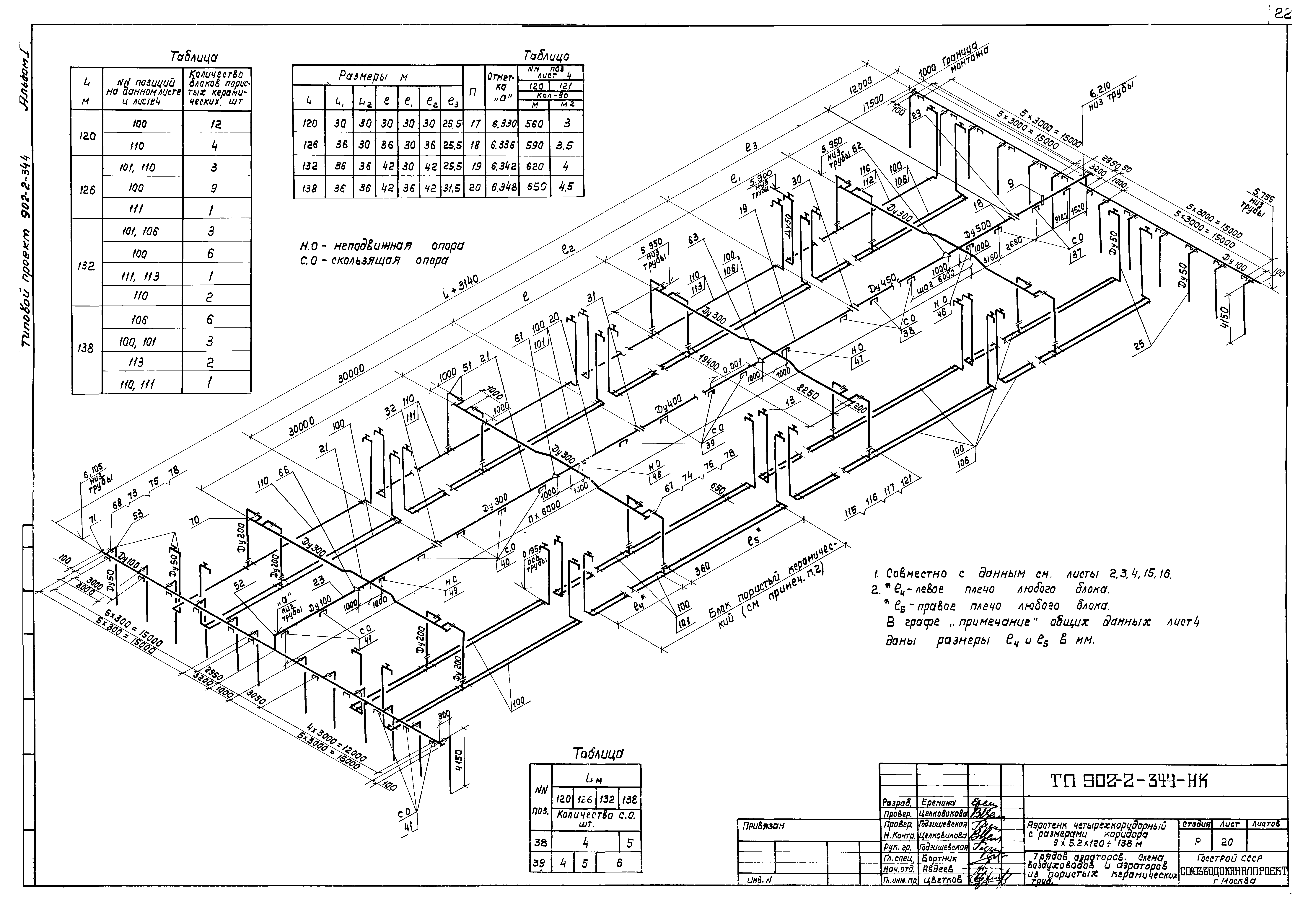 Типовой проект 902-2-344