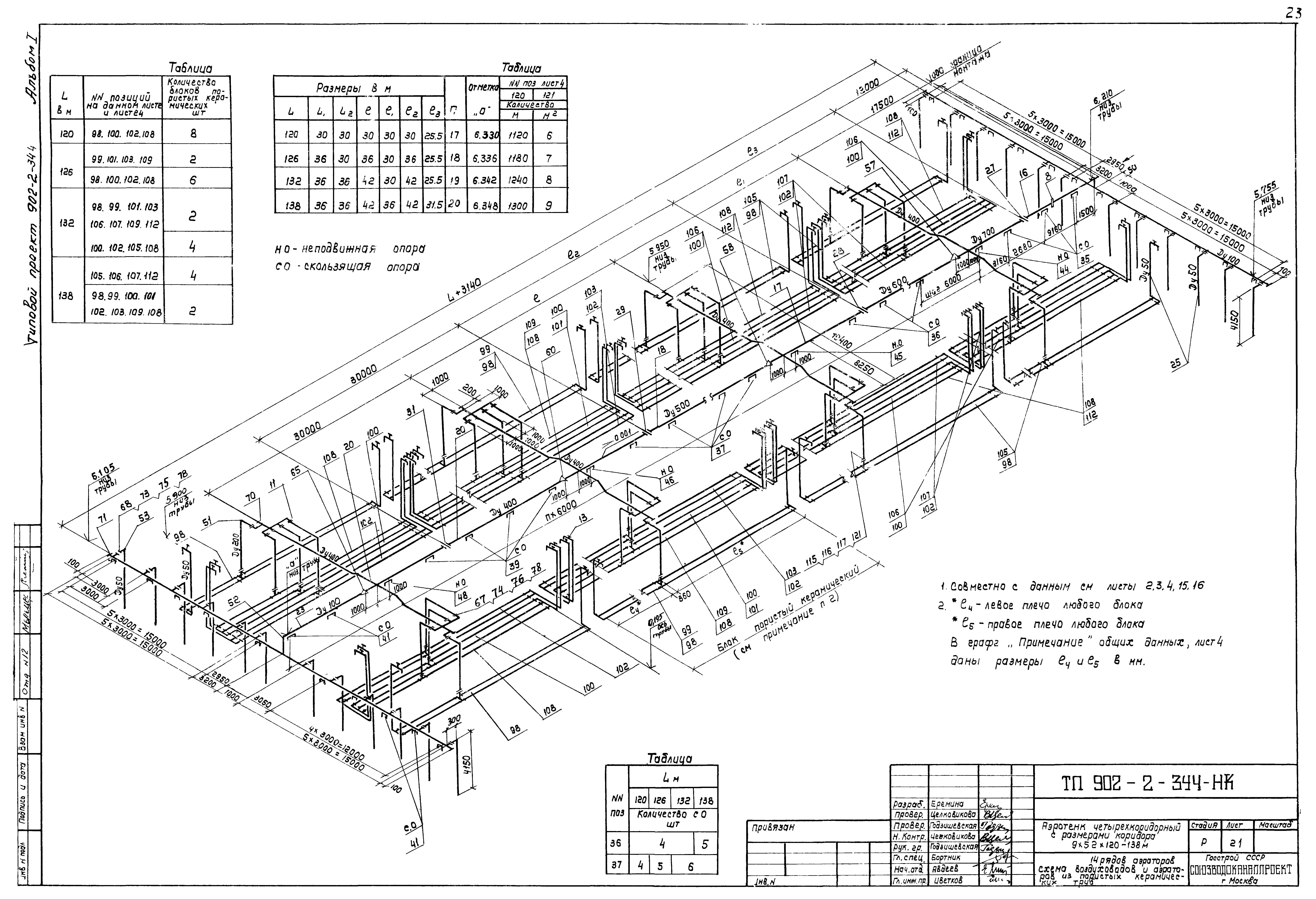 Типовой проект 902-2-344