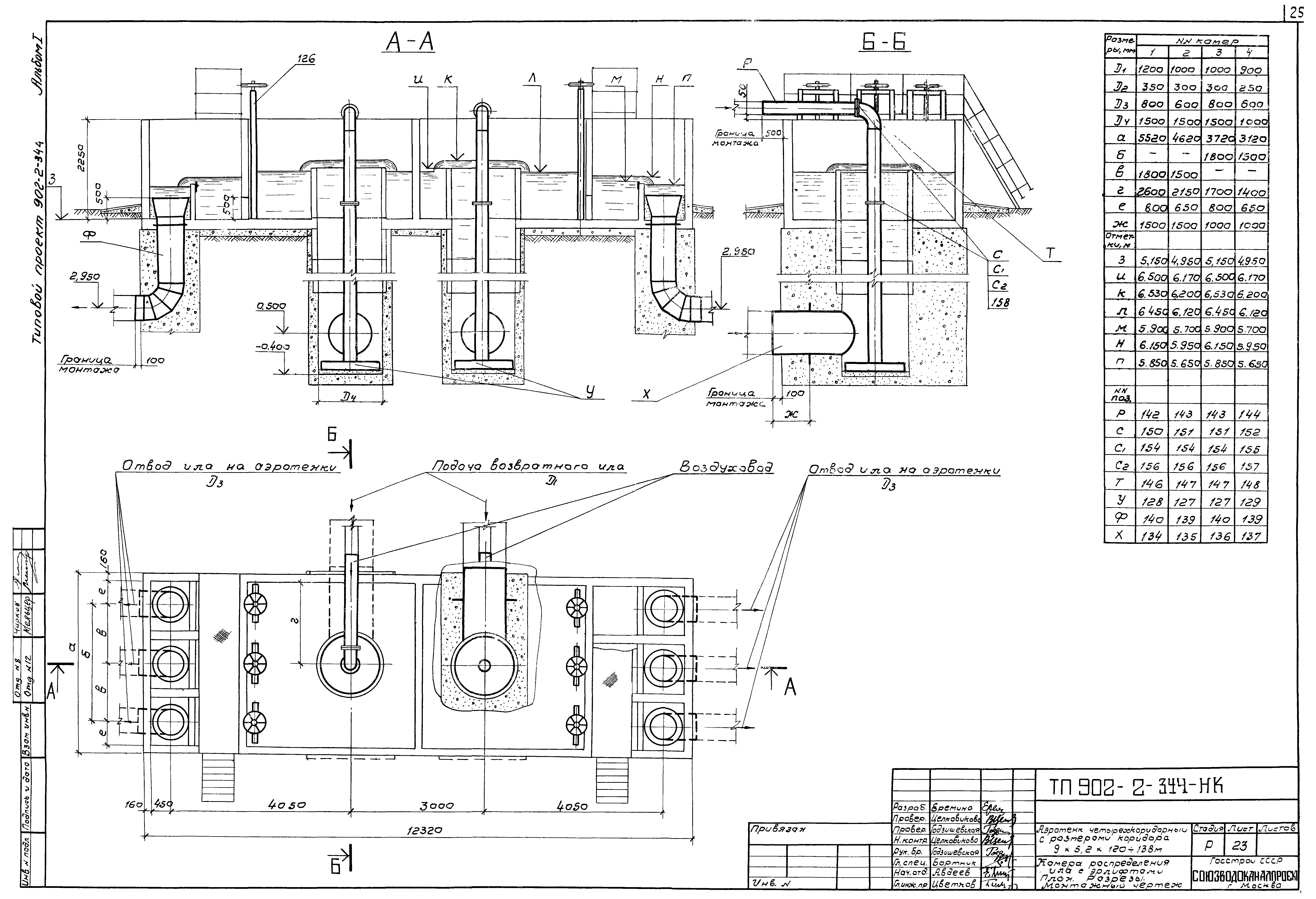 Типовой проект 902-2-344