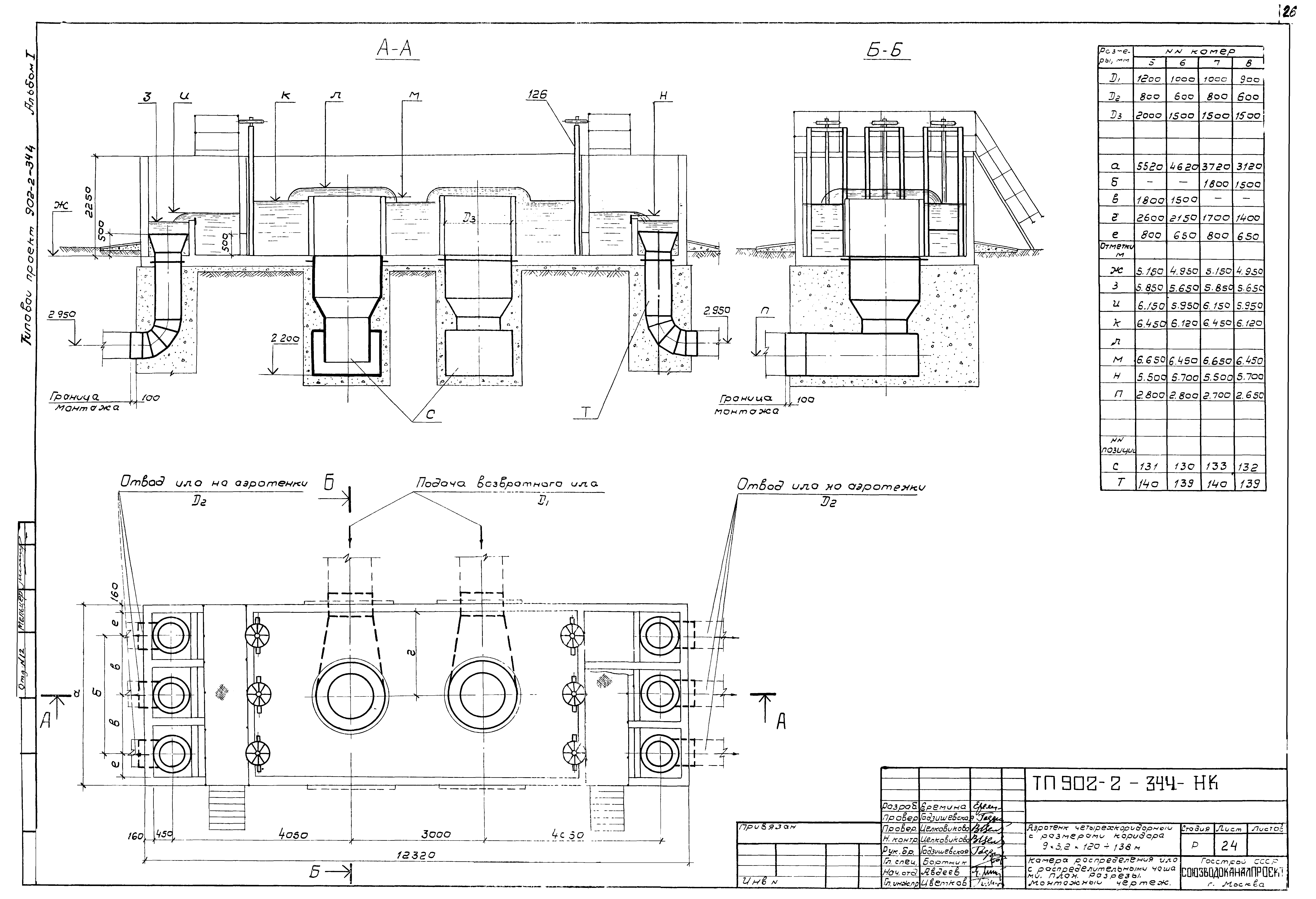 Типовой проект 902-2-344