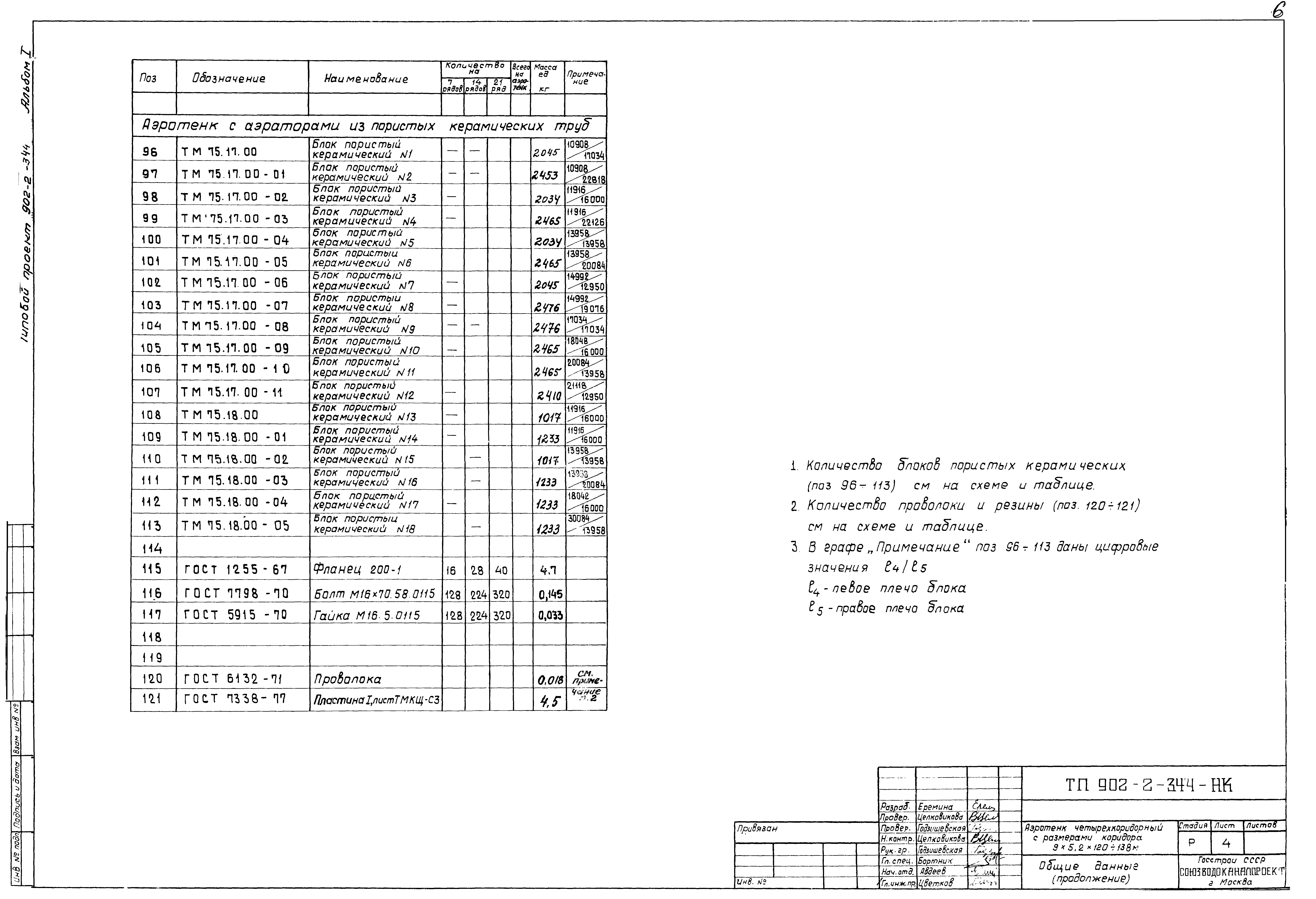 Типовой проект 902-2-344