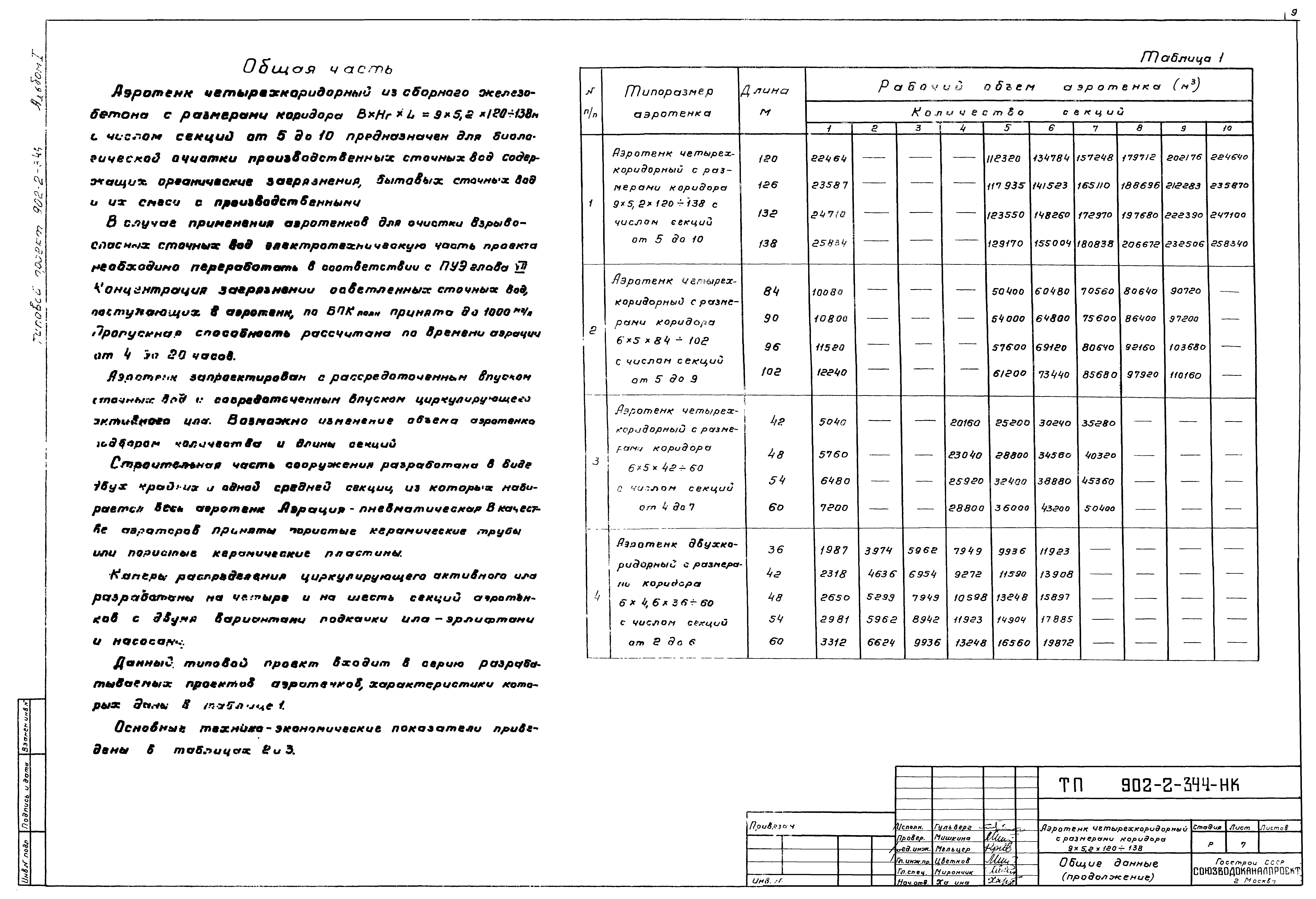 Типовой проект 902-2-344