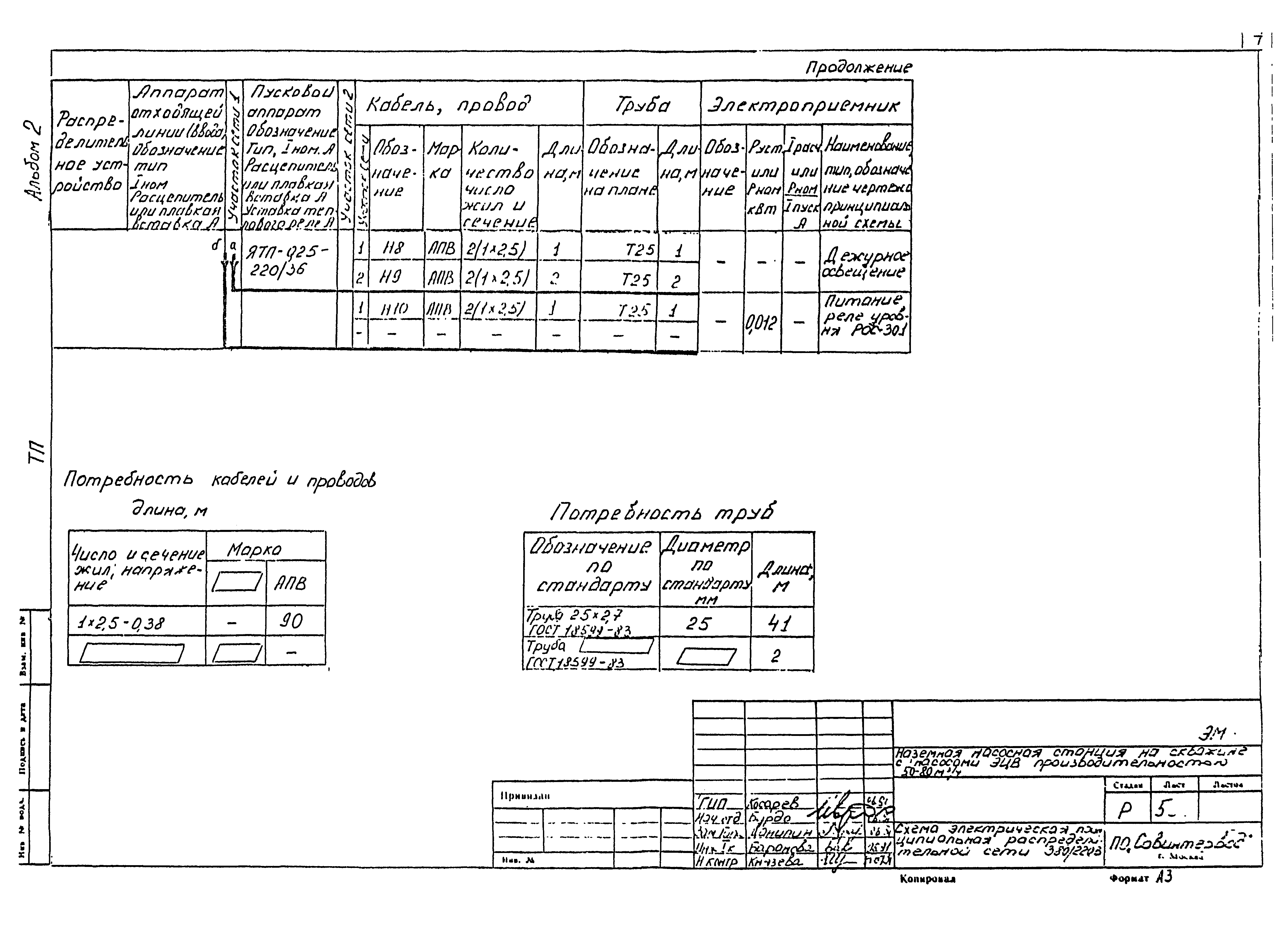 Типовой проект 901-2-186.91