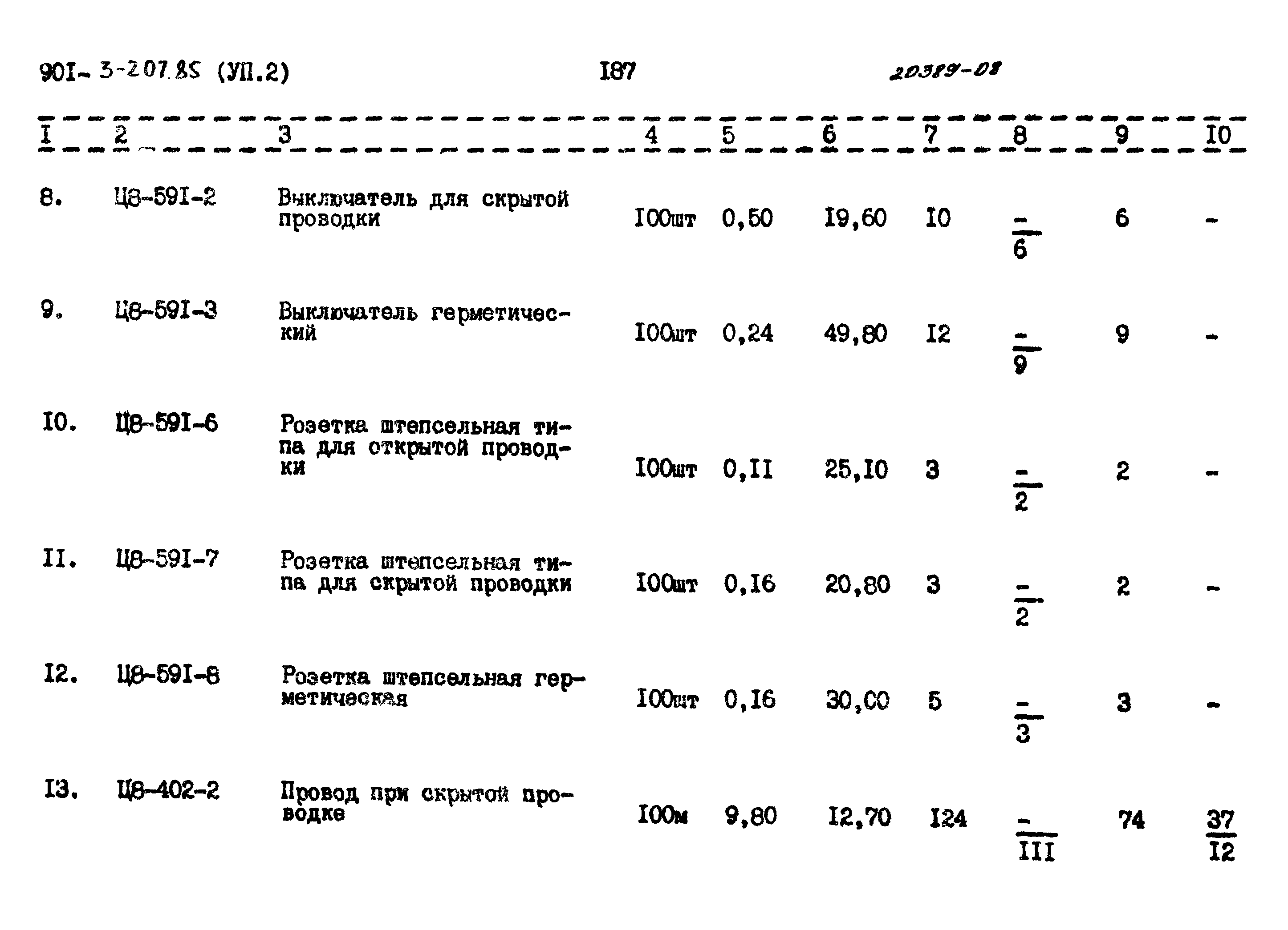 Типовой проект 901-3-207.85