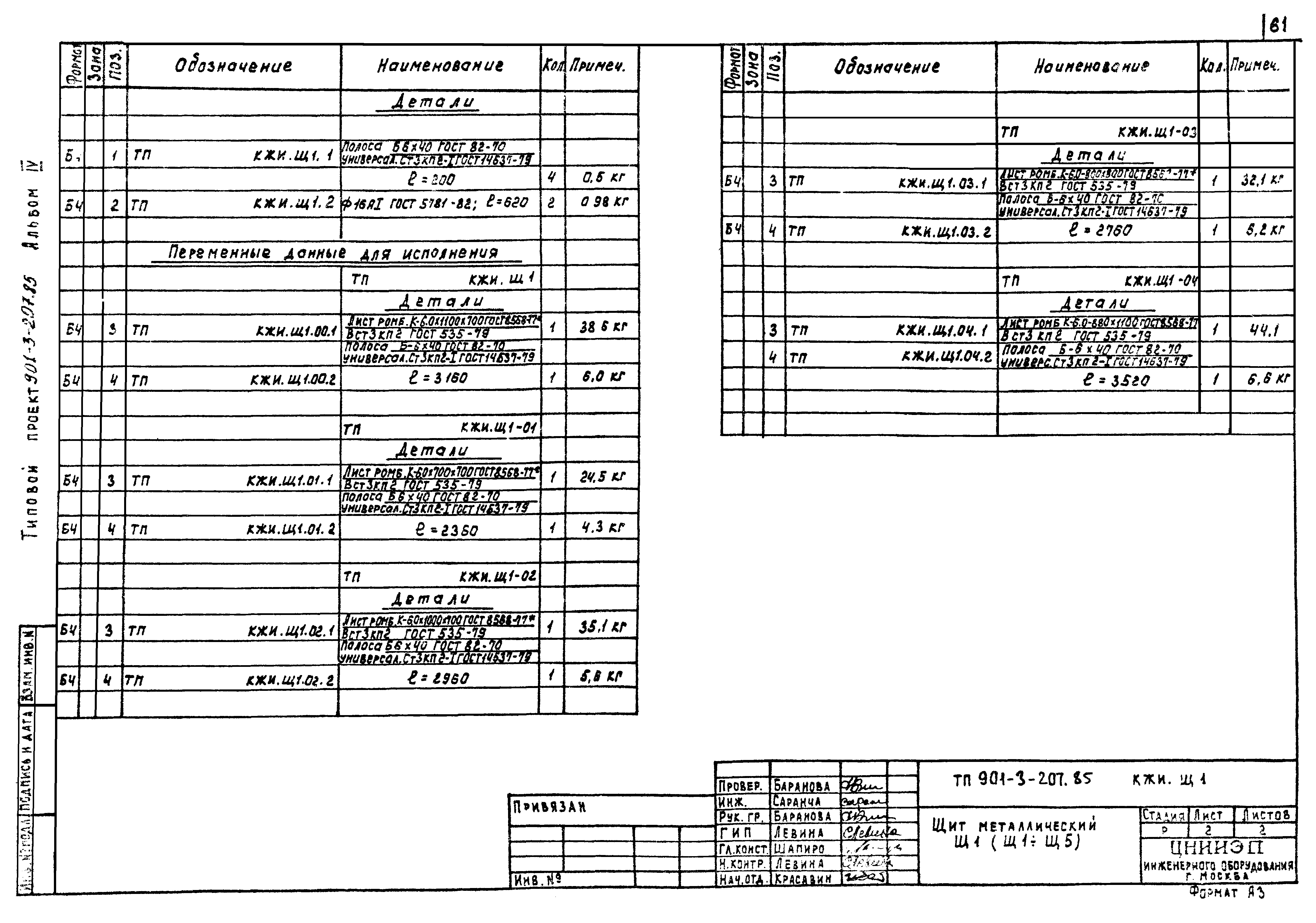 Типовой проект 901-3-207.85