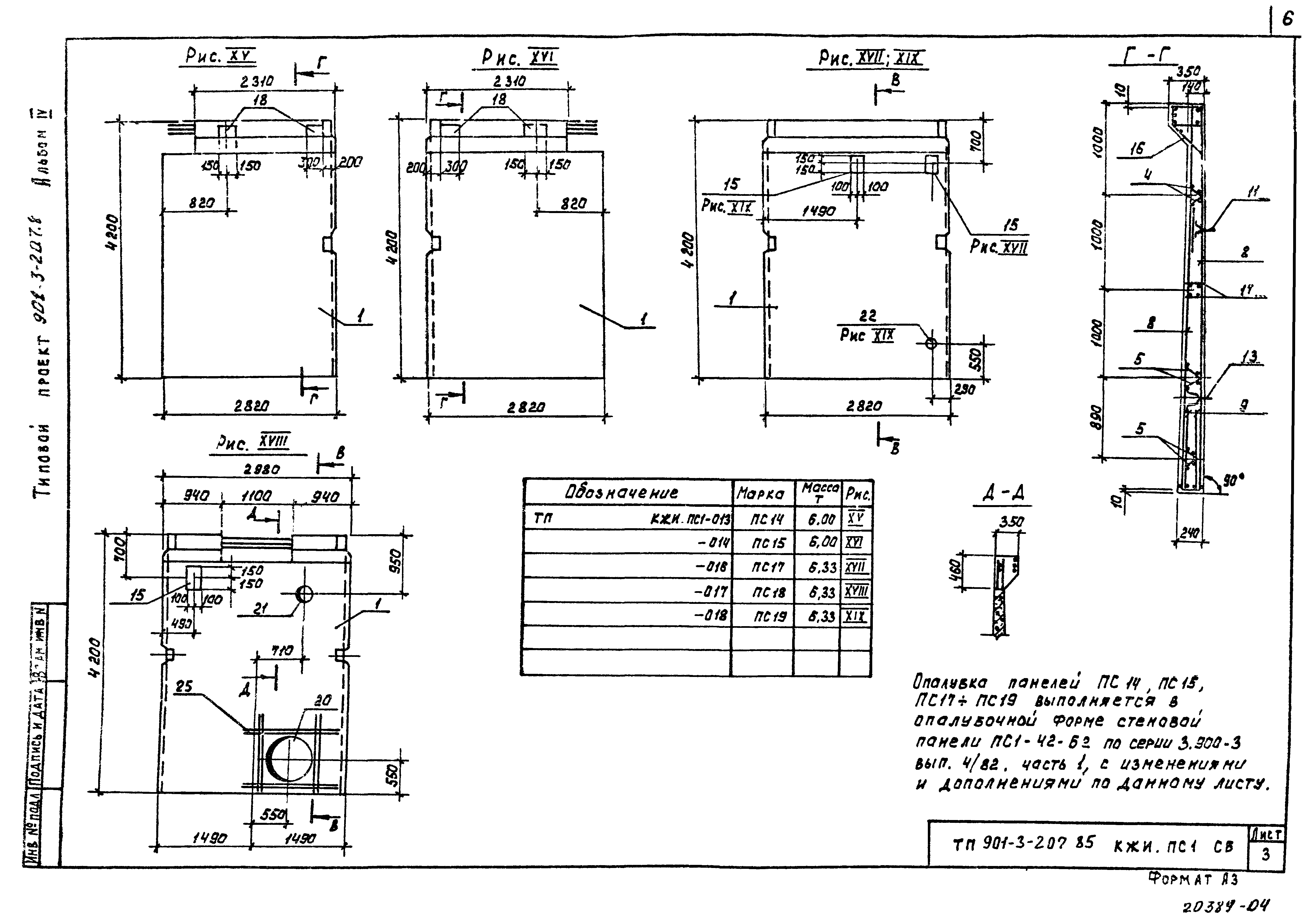 Типовой проект 901-3-207.85