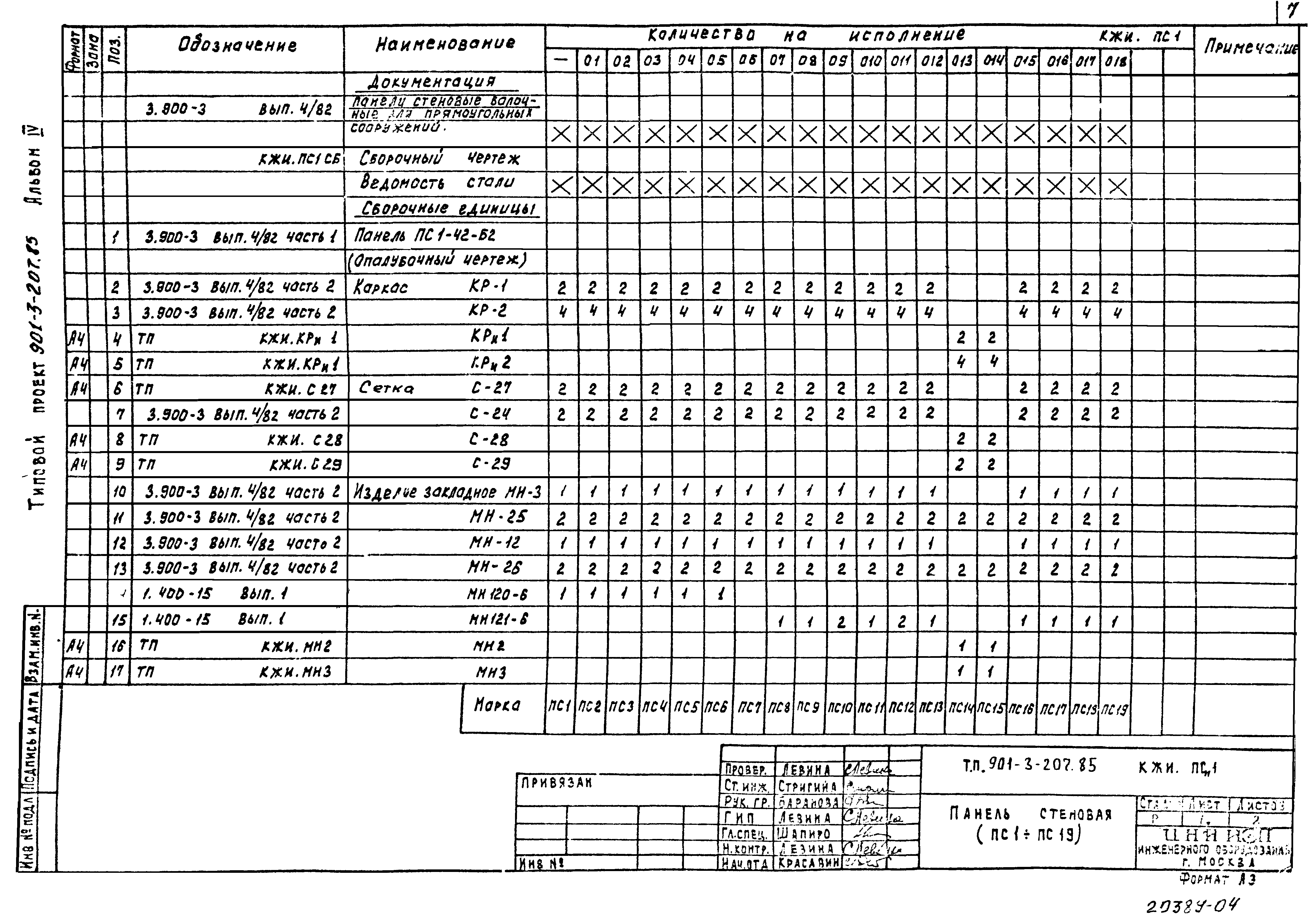 Типовой проект 901-3-207.85