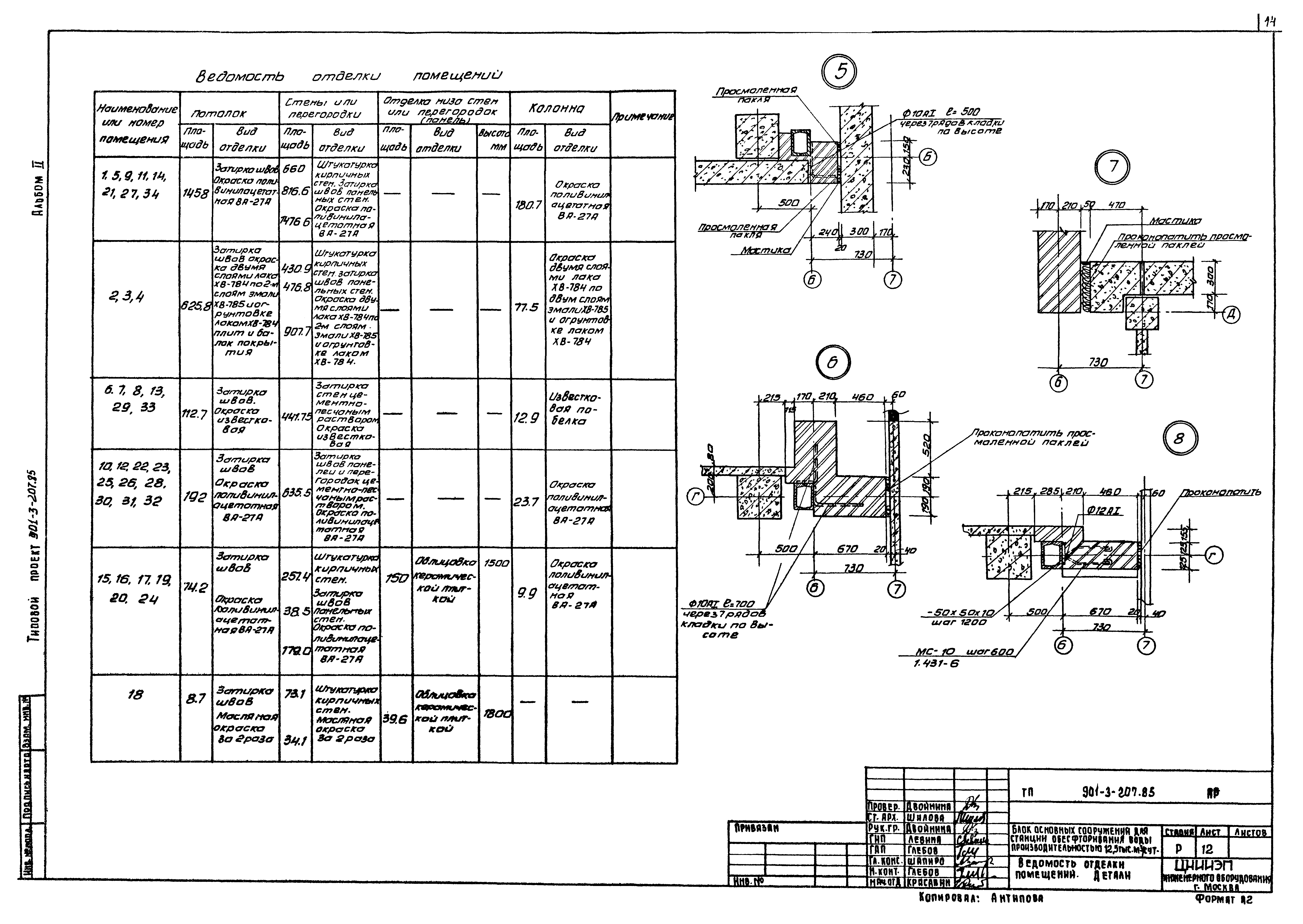 Типовой проект 901-3-207.85