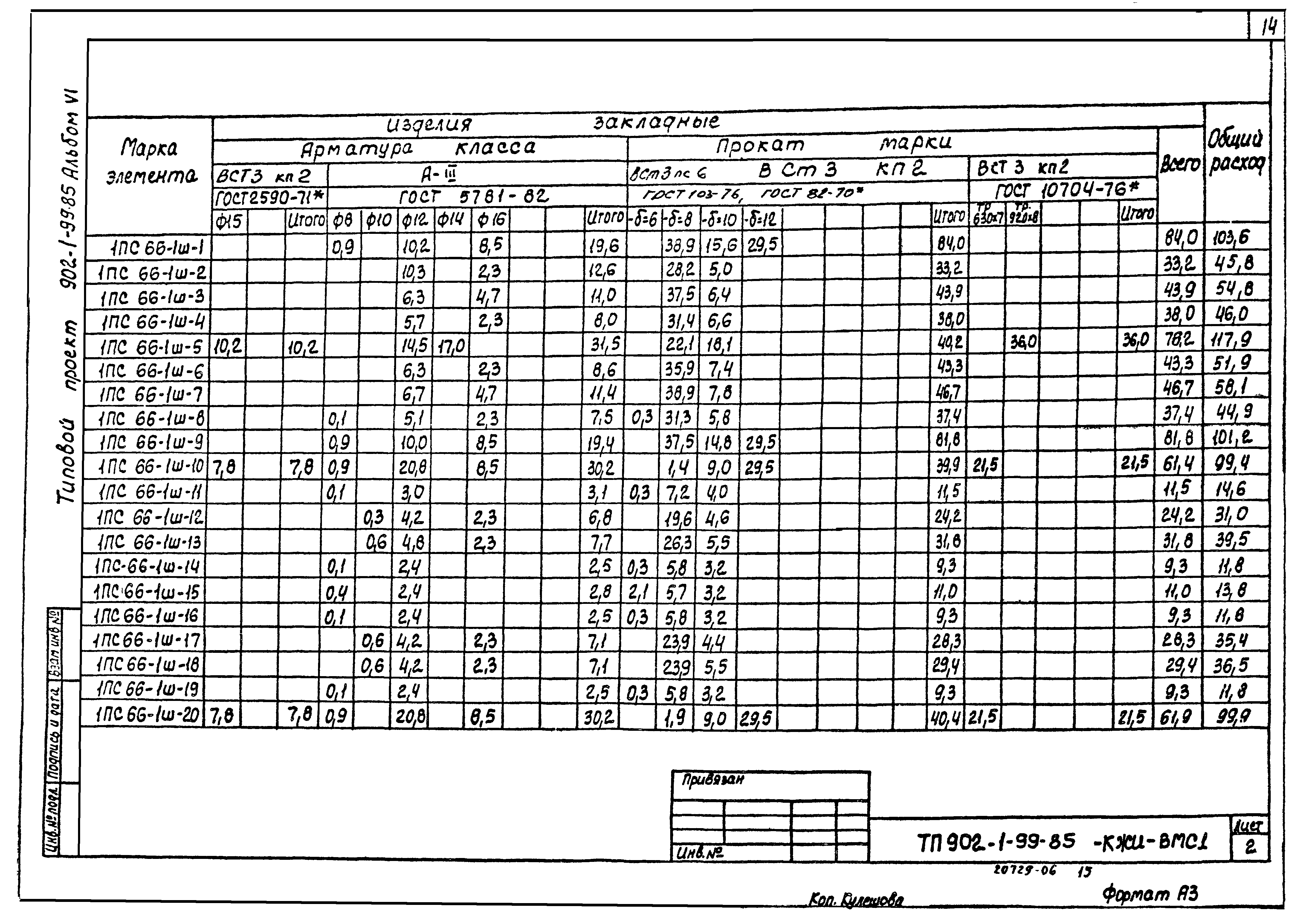 Типовой проект 902-1-99.85