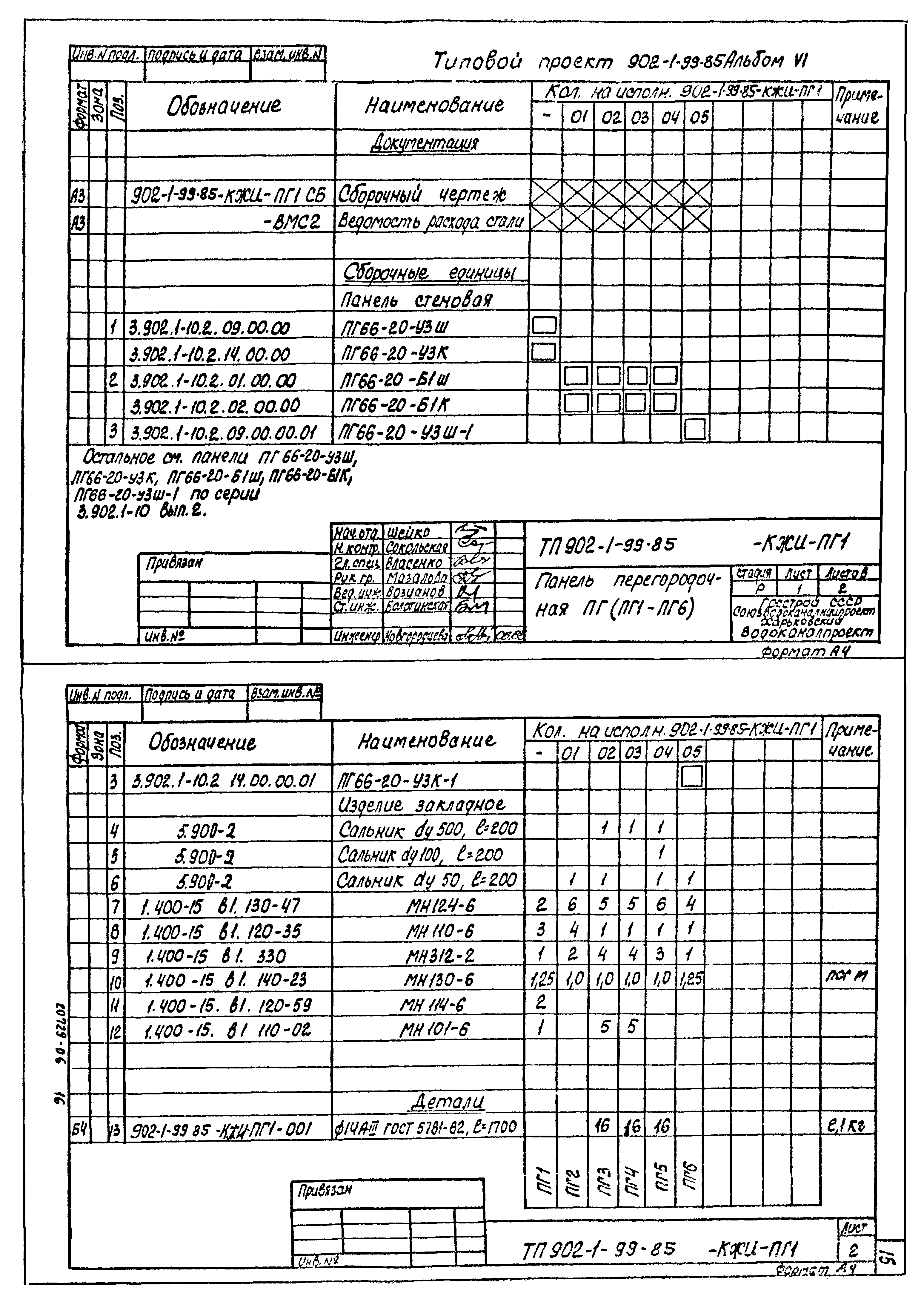 Типовой проект 902-1-99.85