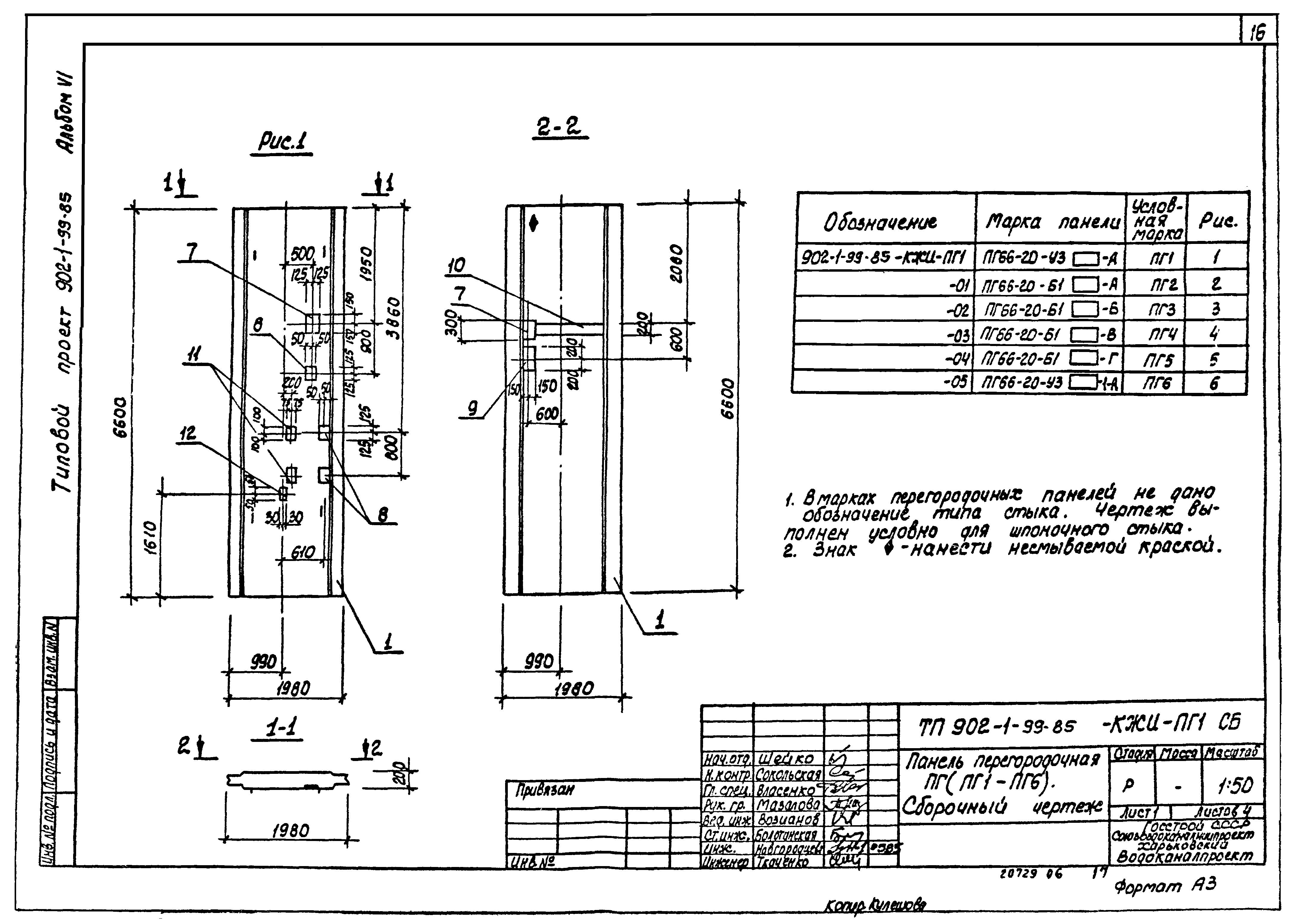Типовой проект 902-1-99.85
