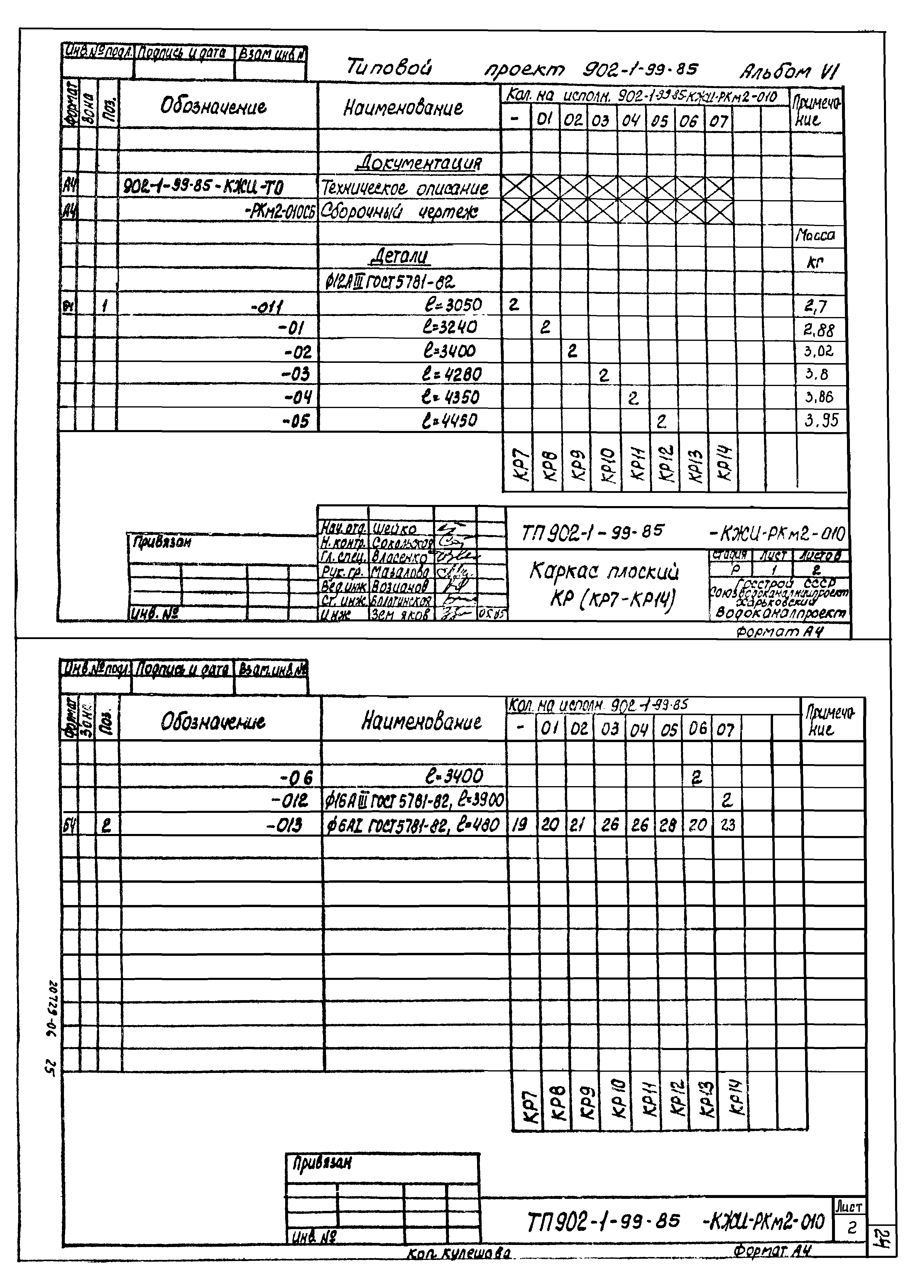 Типовой проект 902-1-99.85