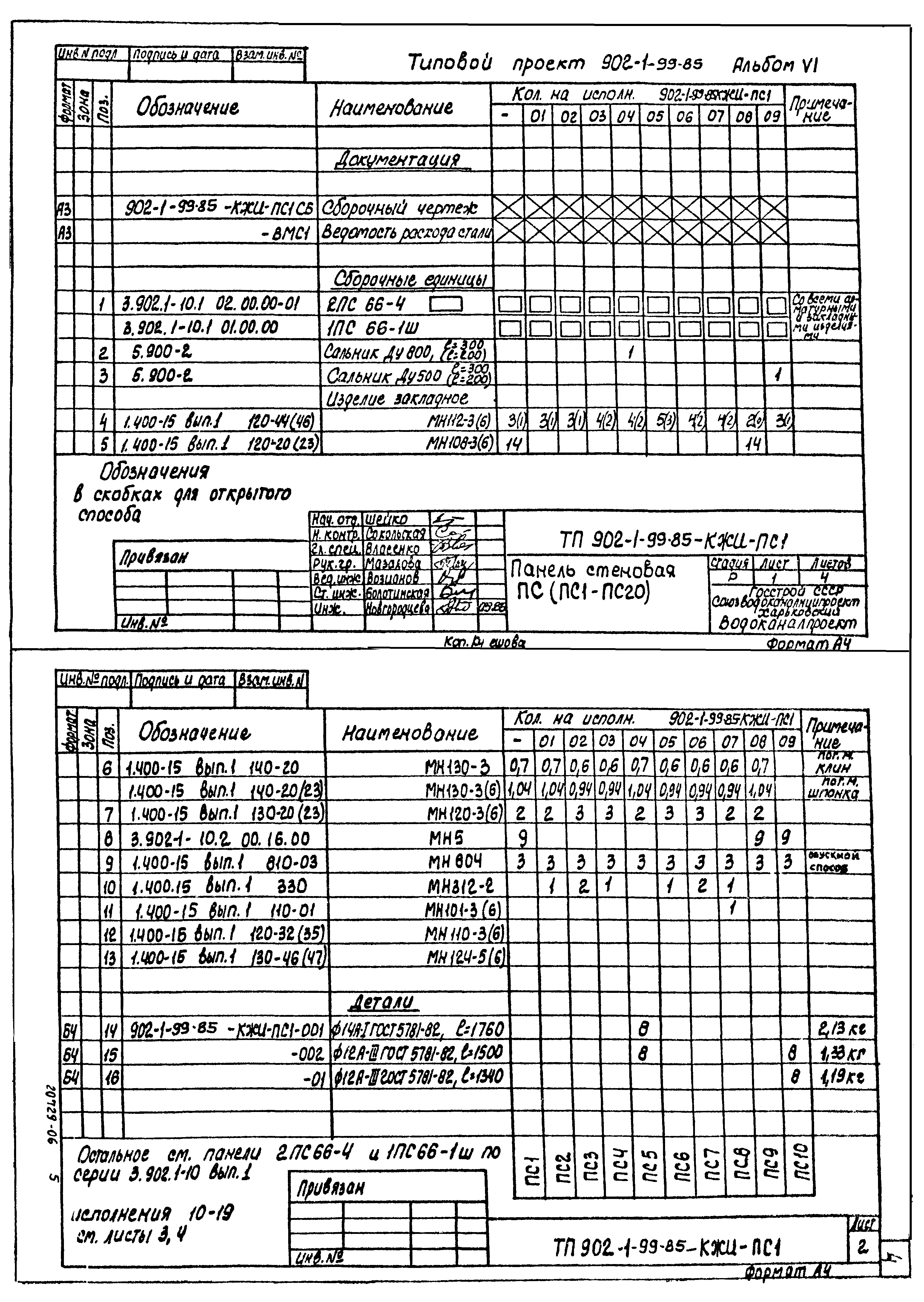 Типовой проект 902-1-99.85