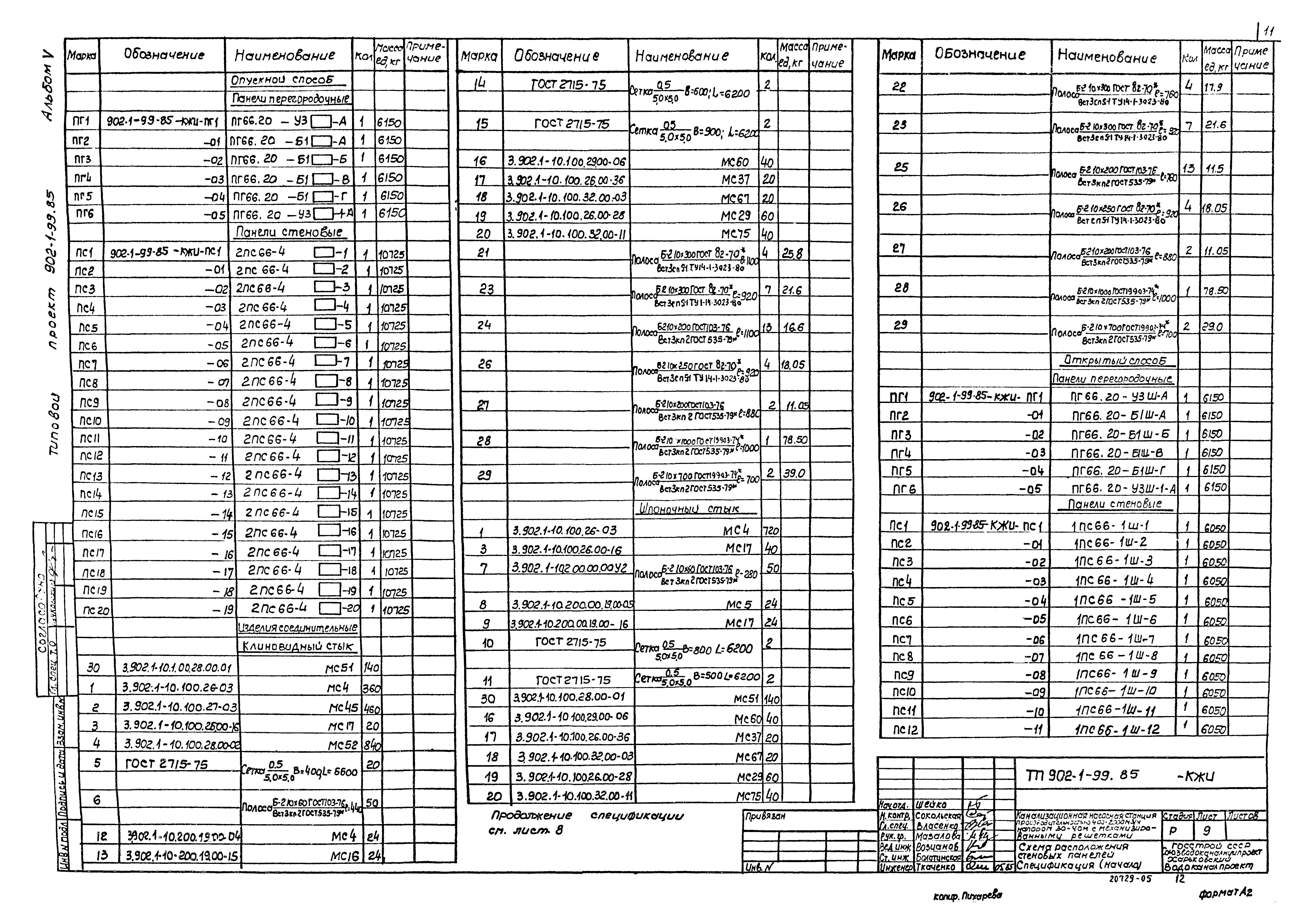 Типовой проект 902-1-99.85