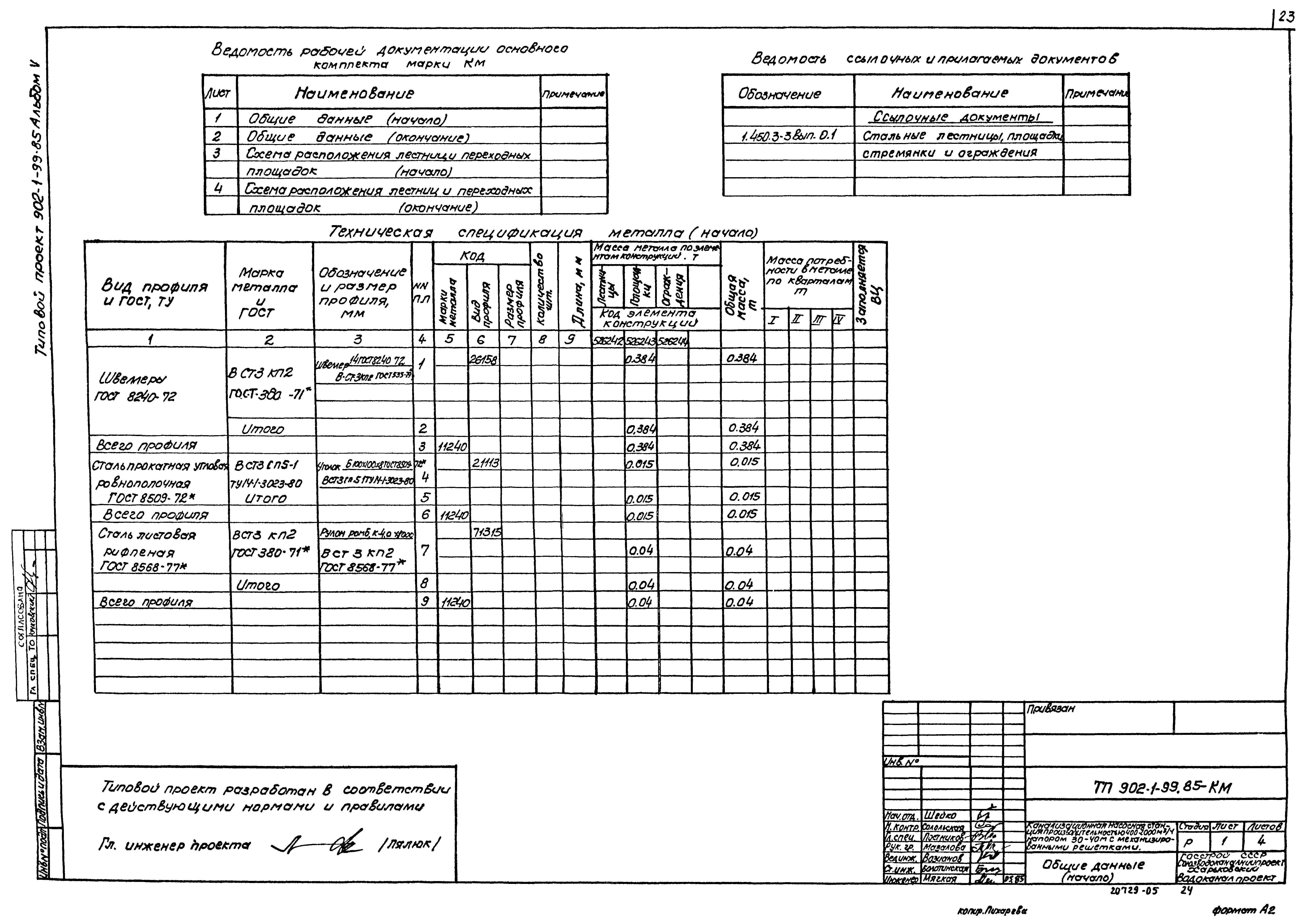 Типовой проект 902-1-99.85