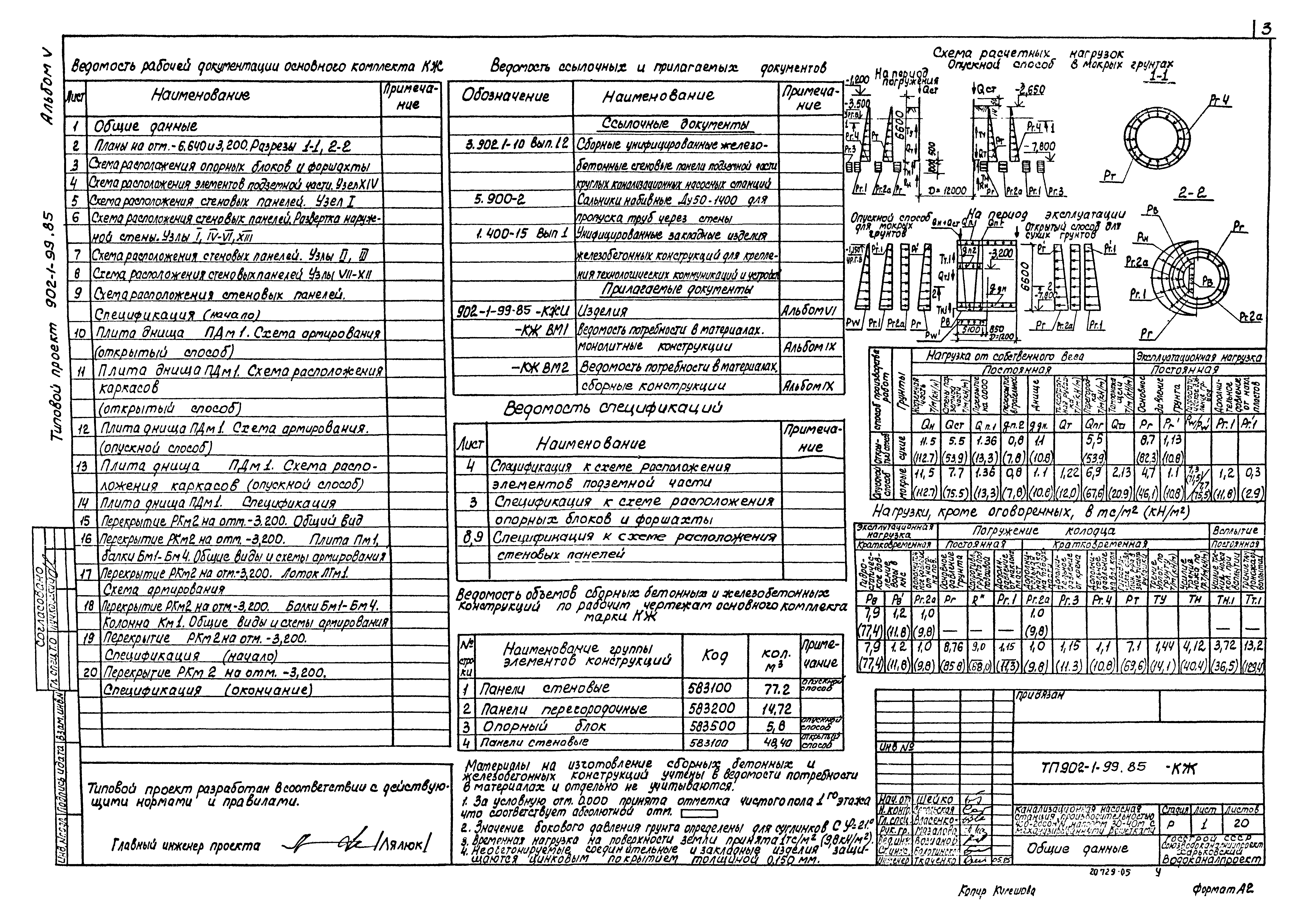 Типовой проект 902-1-99.85