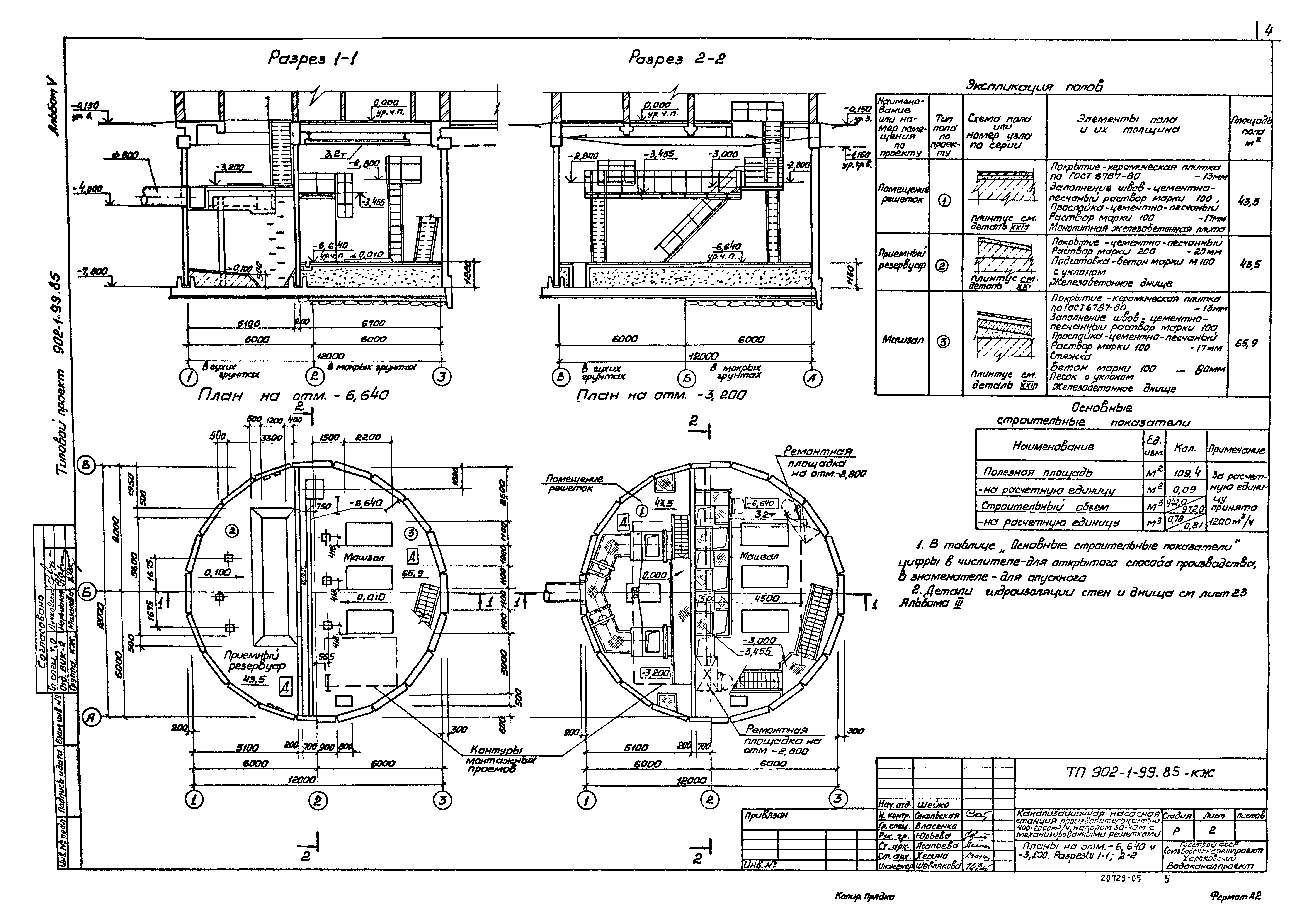 Типовой проект 902-1-99.85