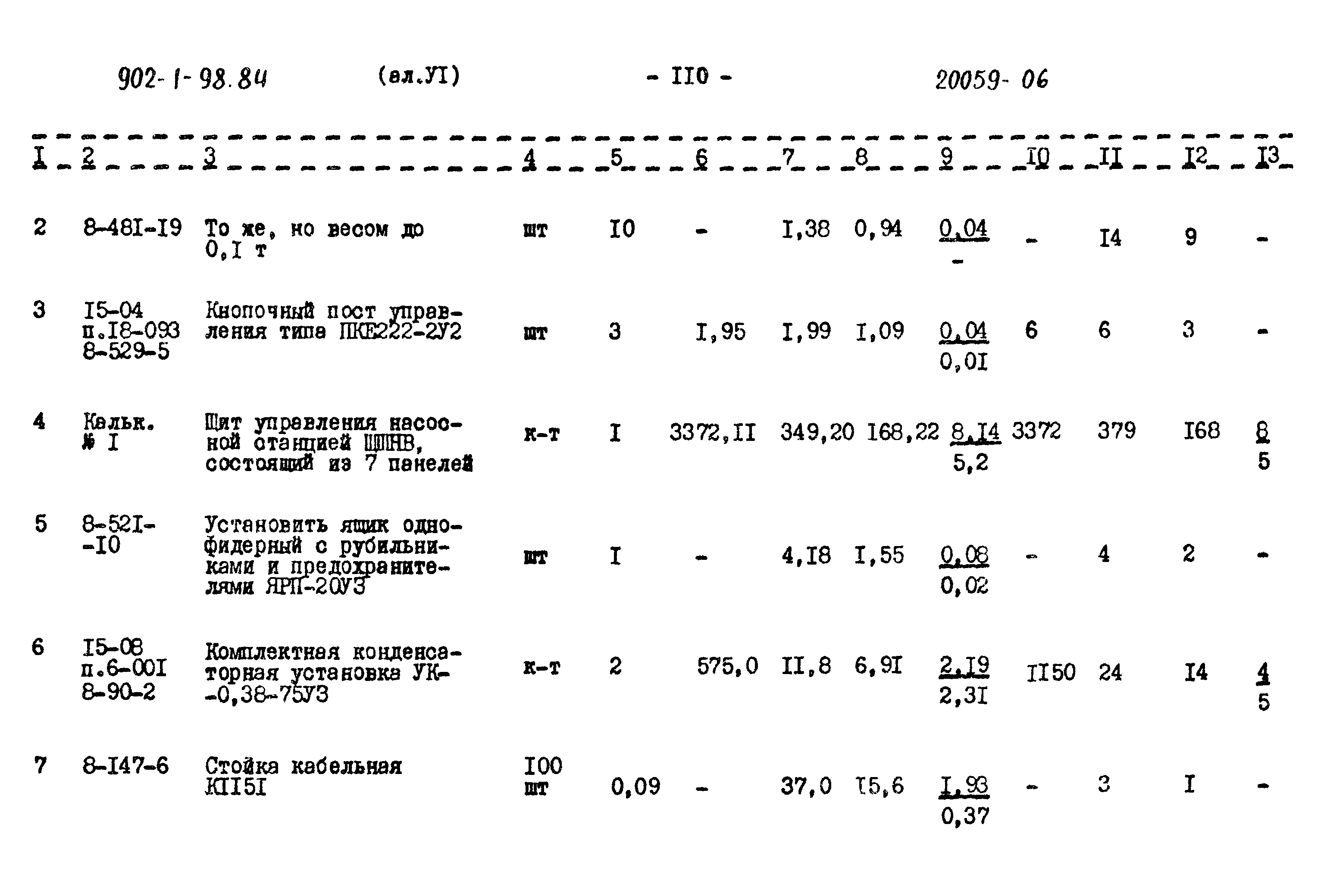 Типовой проект 902-1-98.84