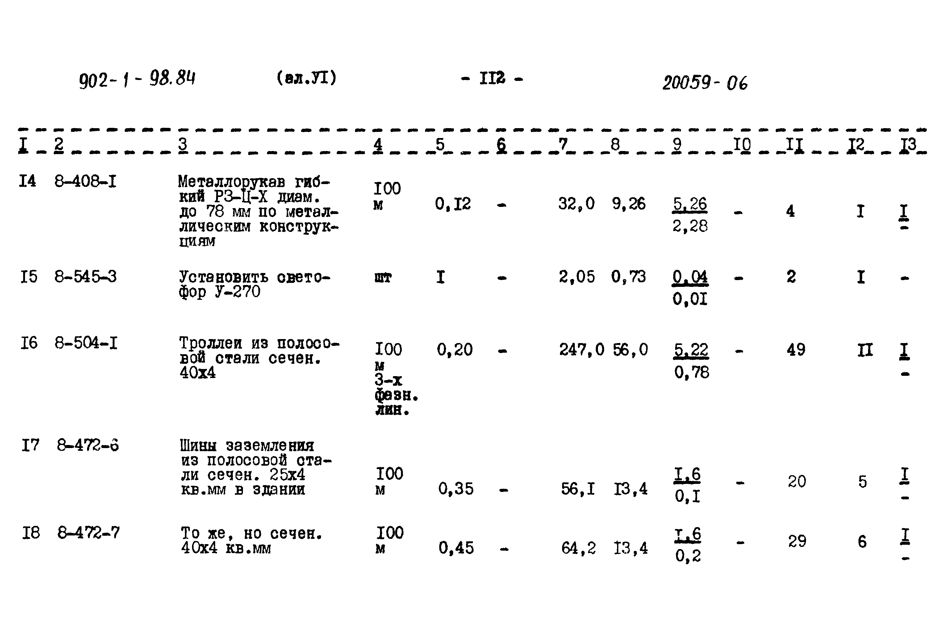 Типовой проект 902-1-98.84
