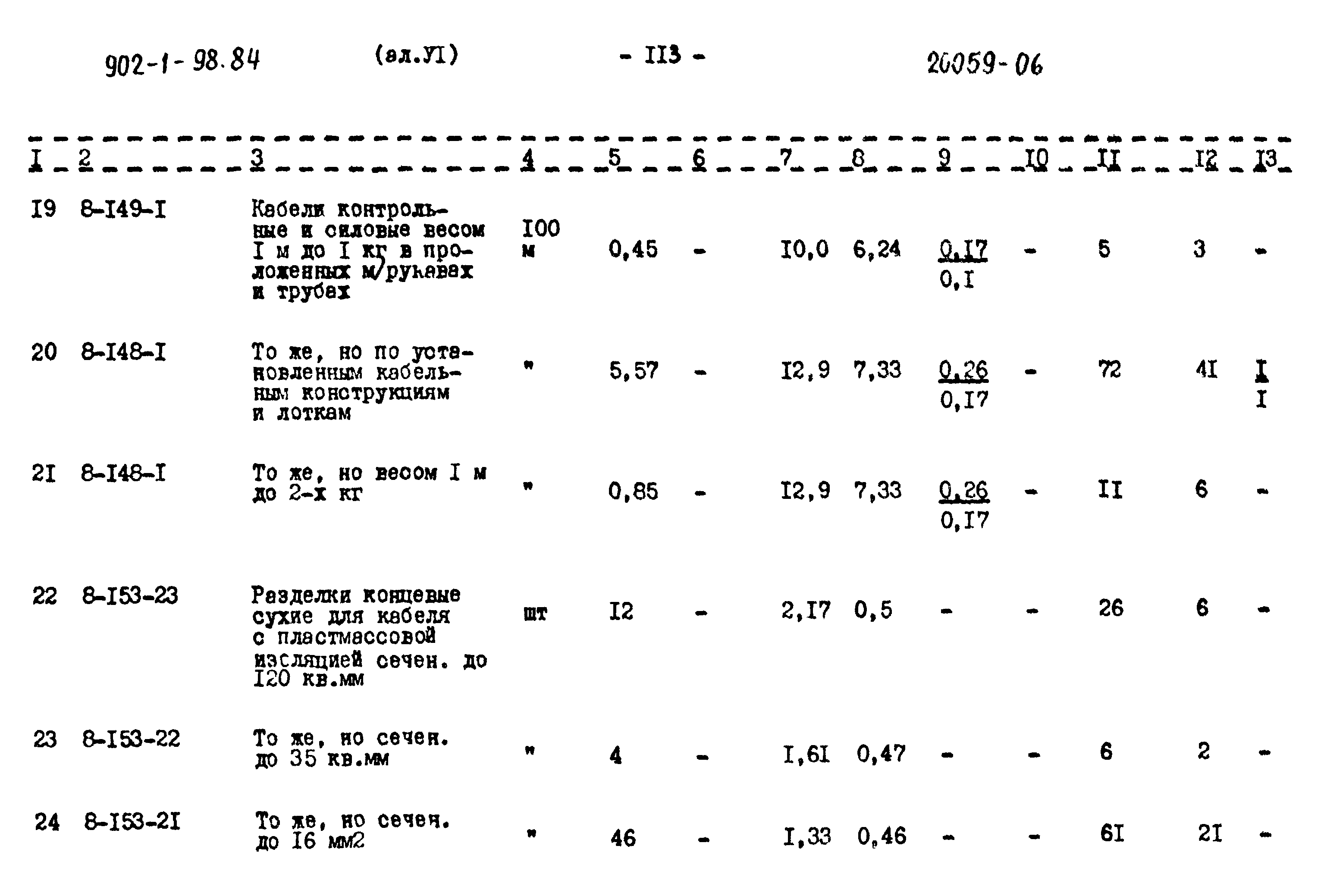 Типовой проект 902-1-98.84