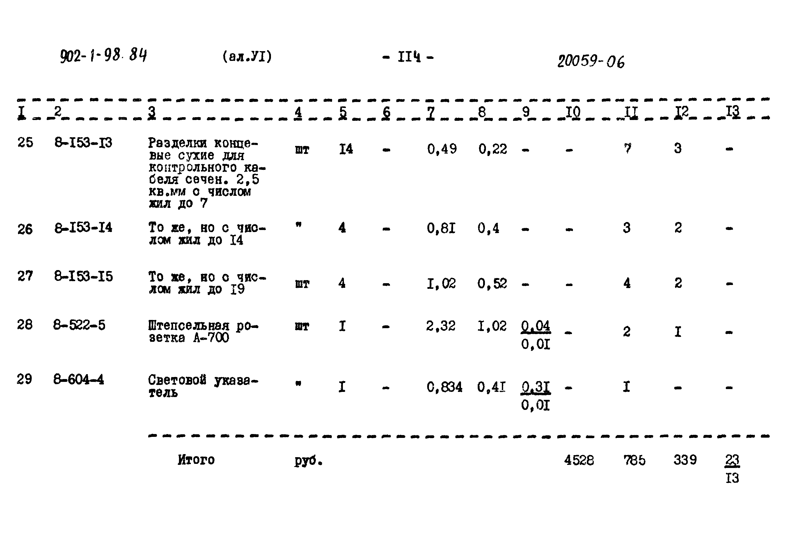 Типовой проект 902-1-98.84