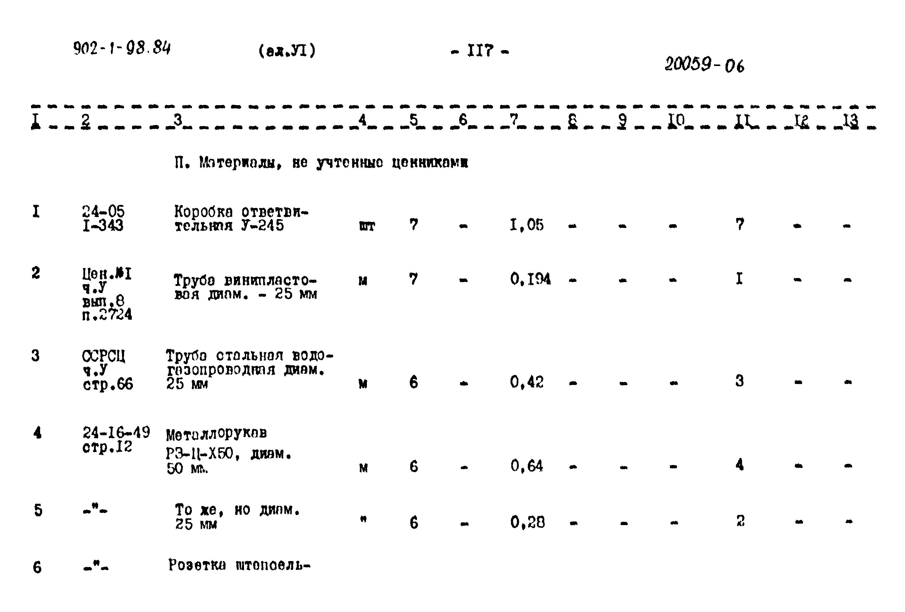 Типовой проект 902-1-98.84