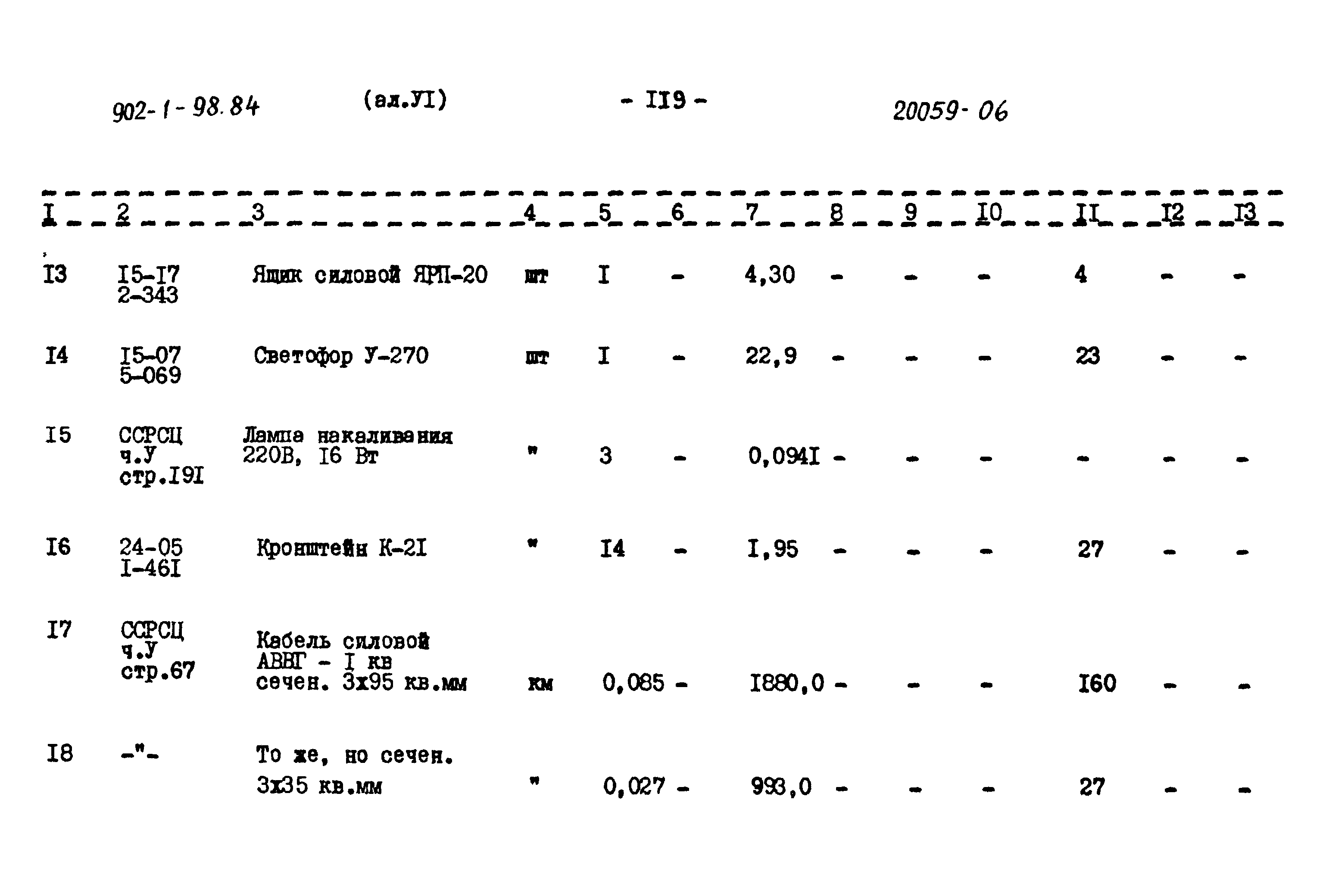 Типовой проект 902-1-98.84
