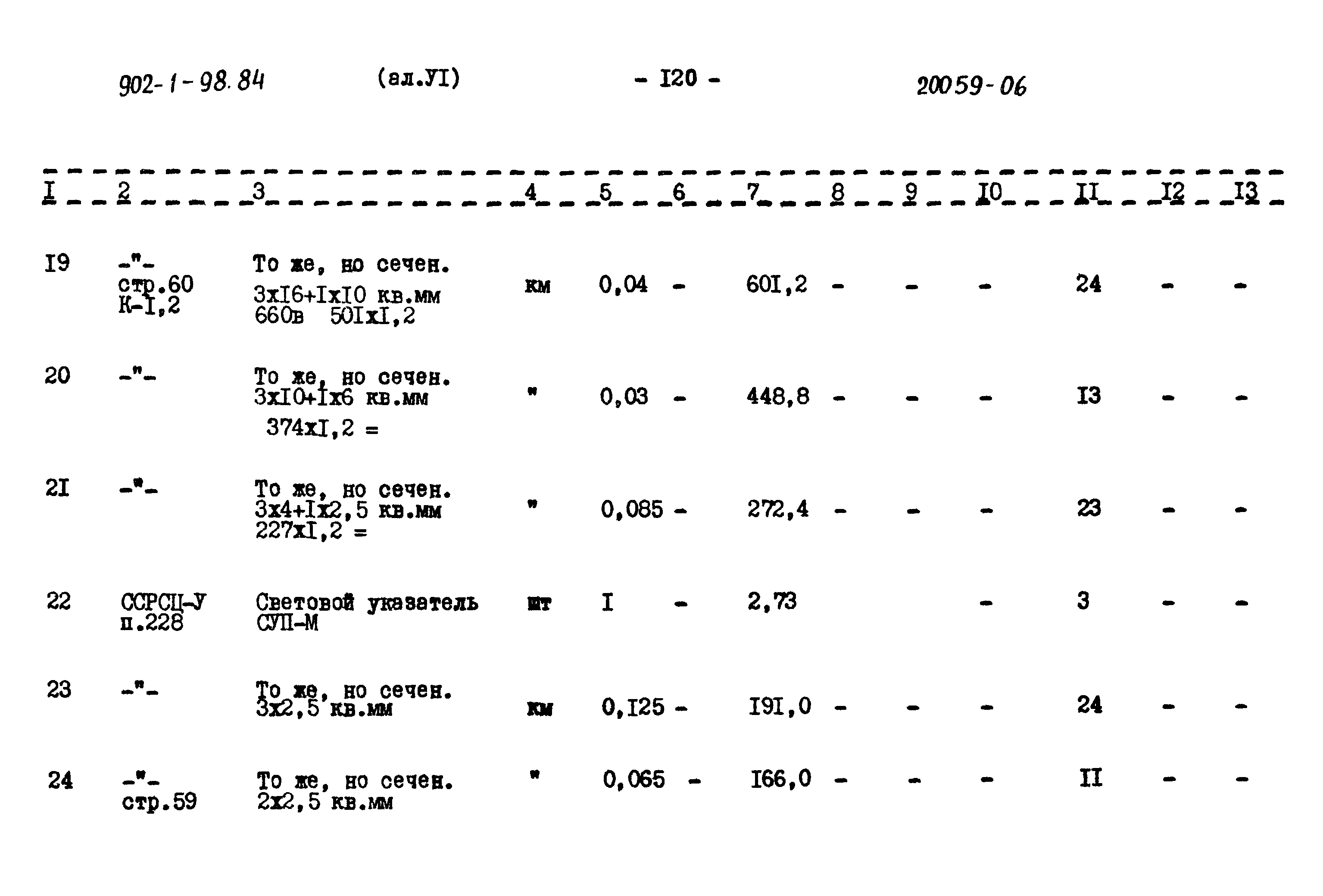 Типовой проект 902-1-98.84