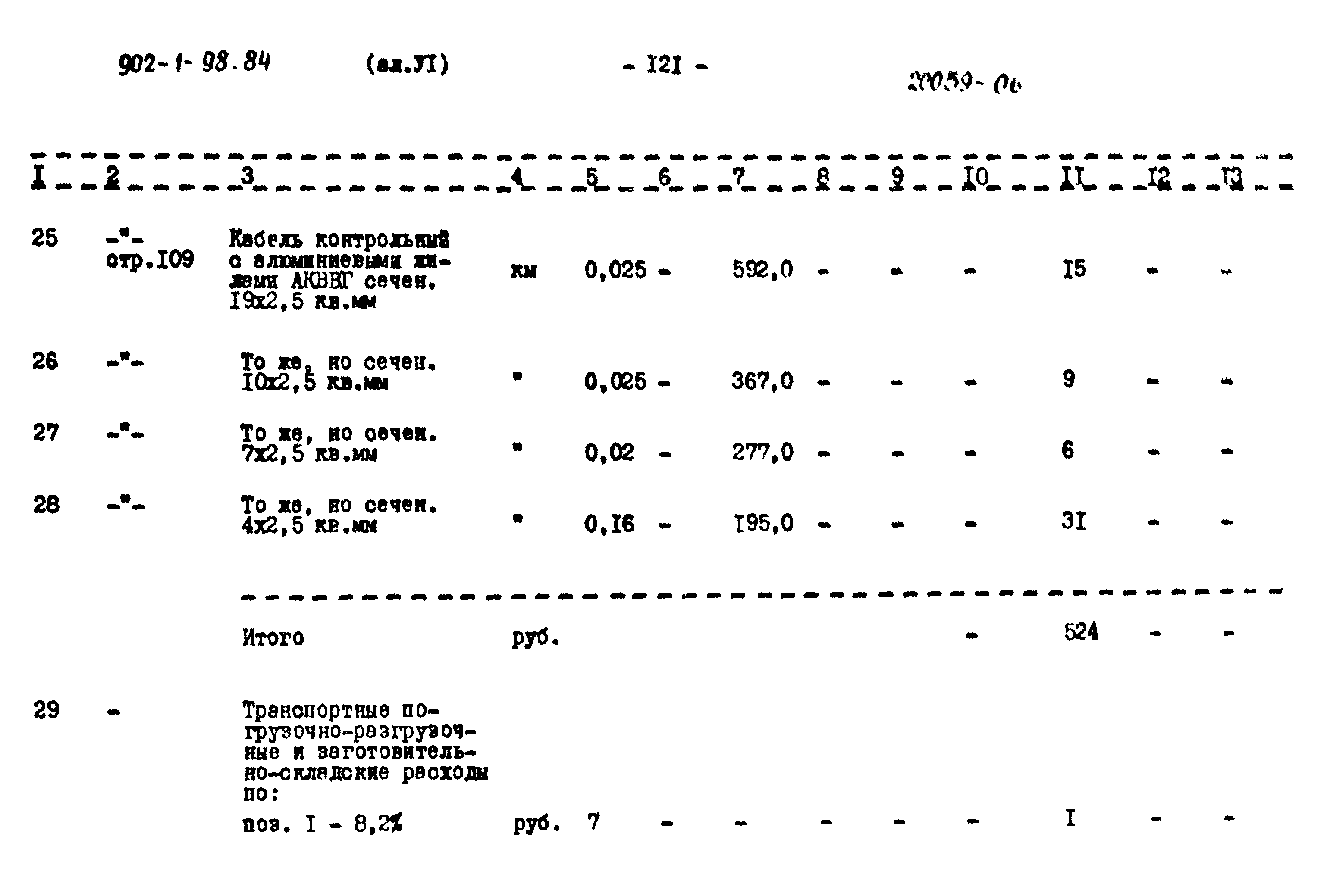 Типовой проект 902-1-98.84