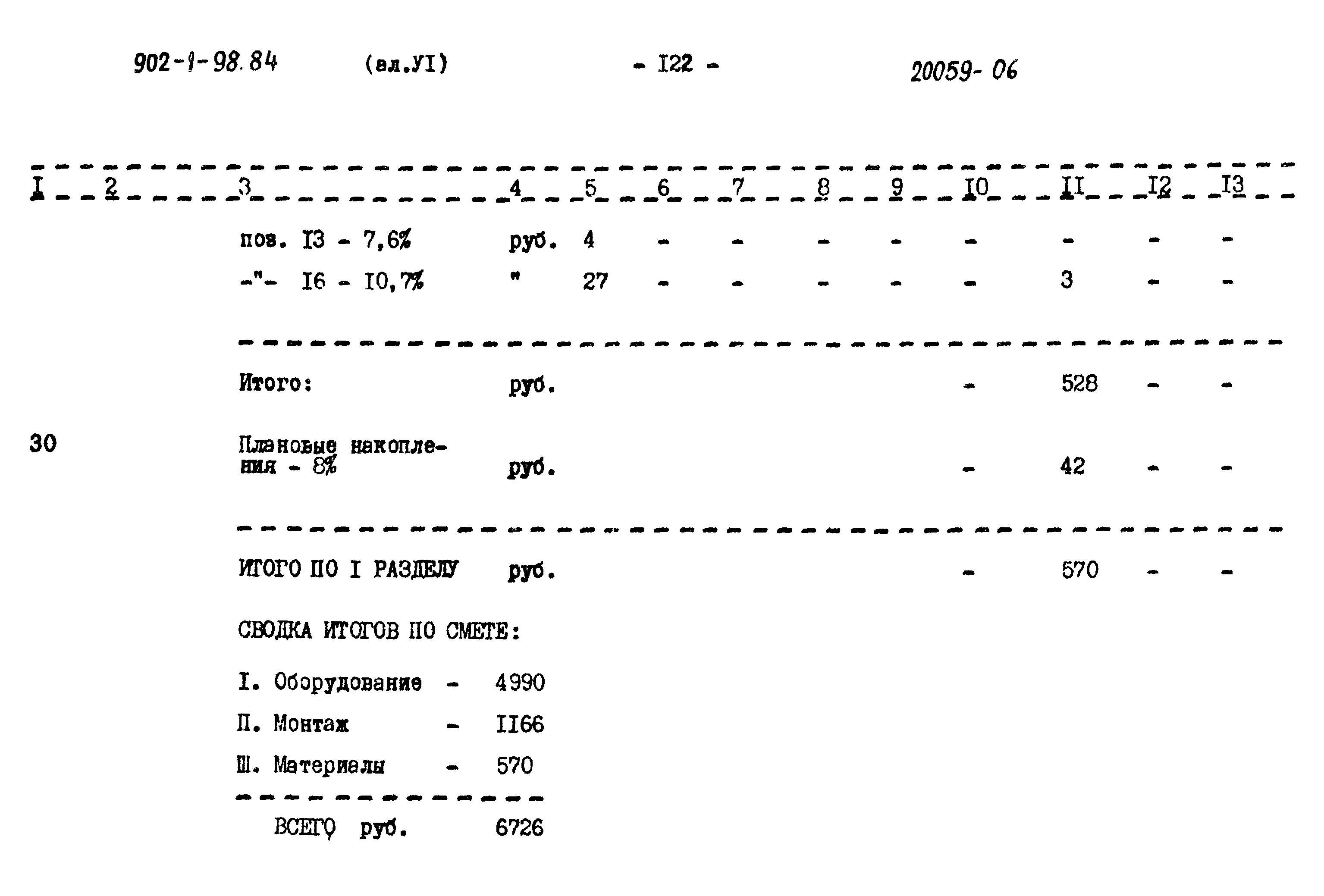 Типовой проект 902-1-98.84