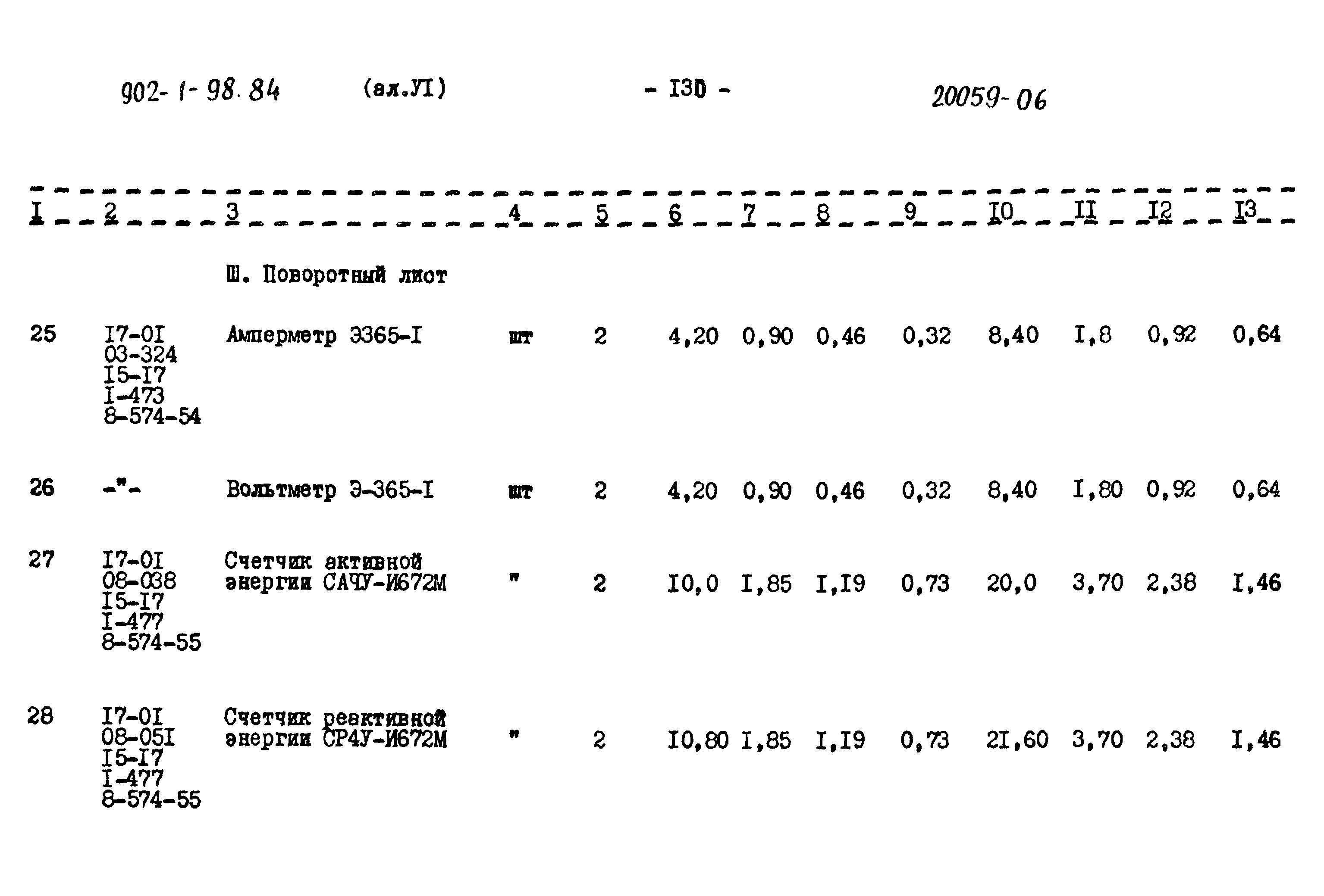 Типовой проект 902-1-98.84