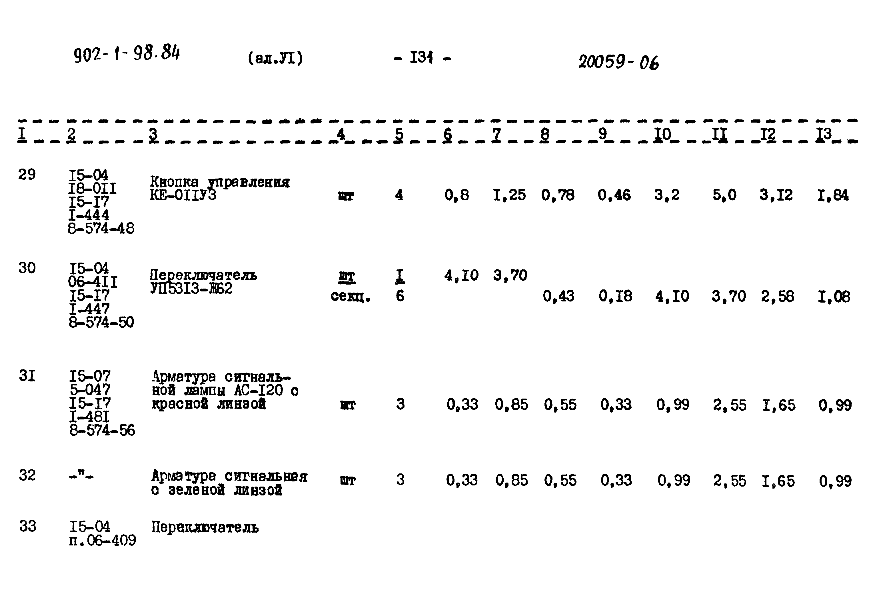 Типовой проект 902-1-98.84