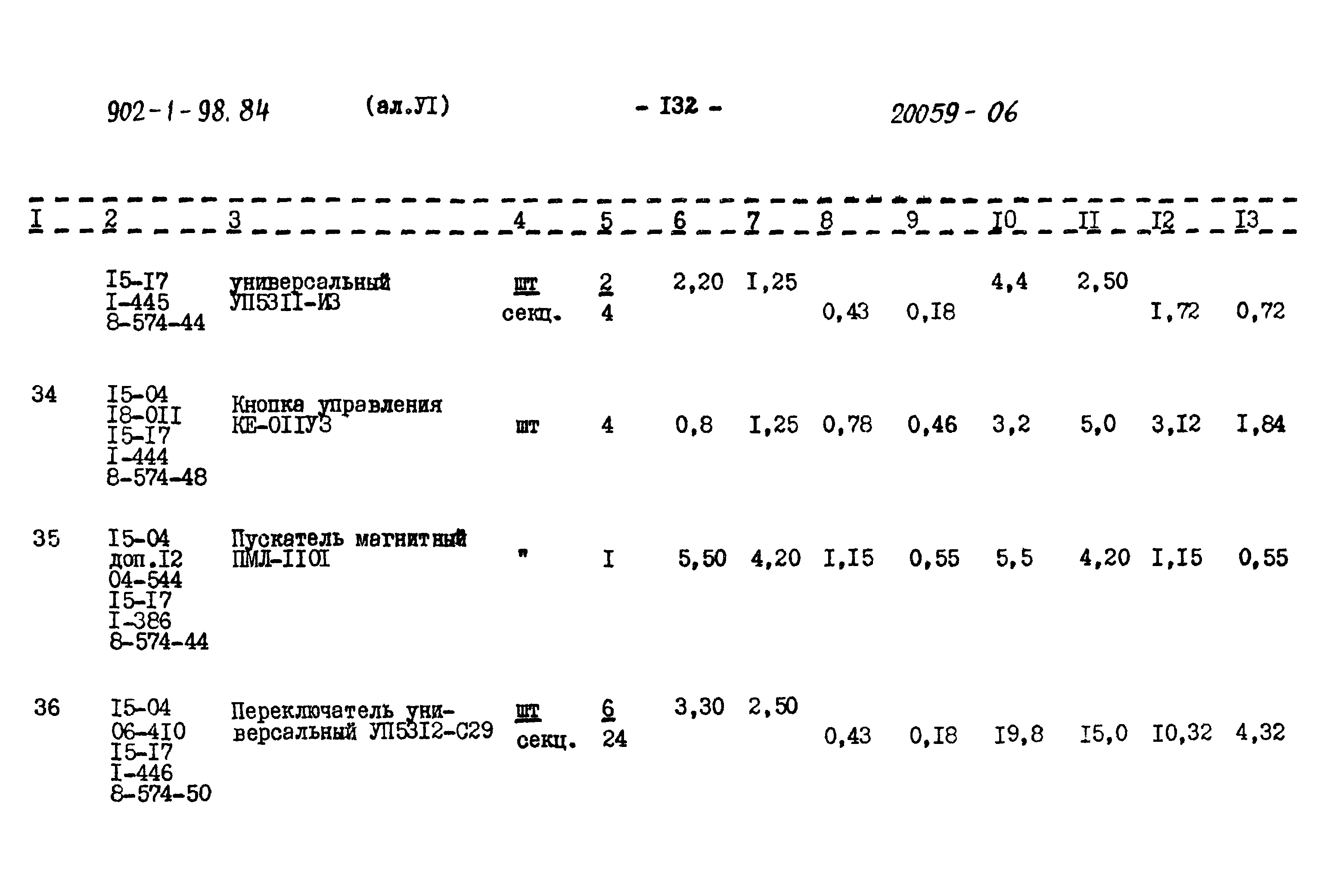 Типовой проект 902-1-98.84