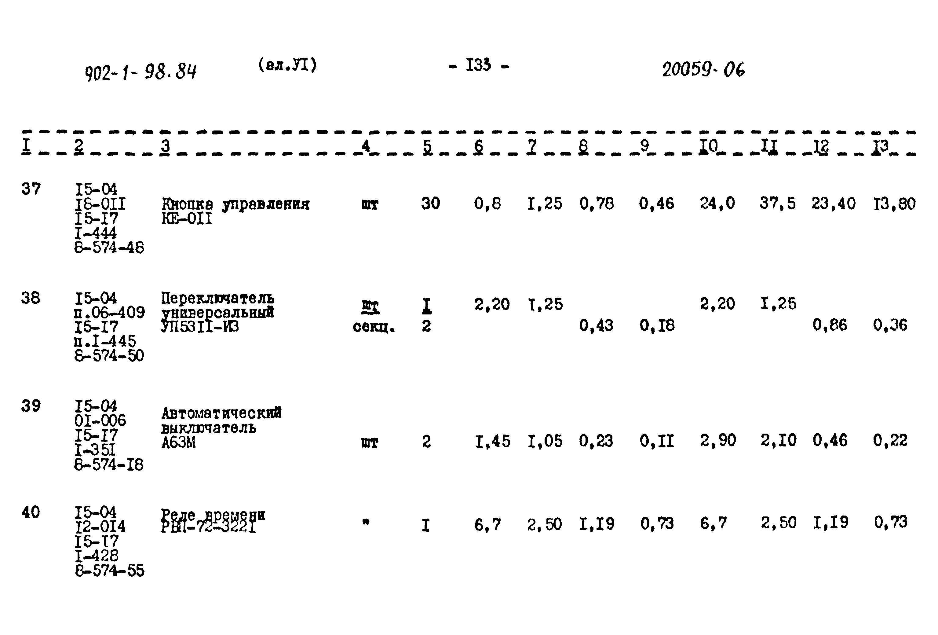 Типовой проект 902-1-98.84