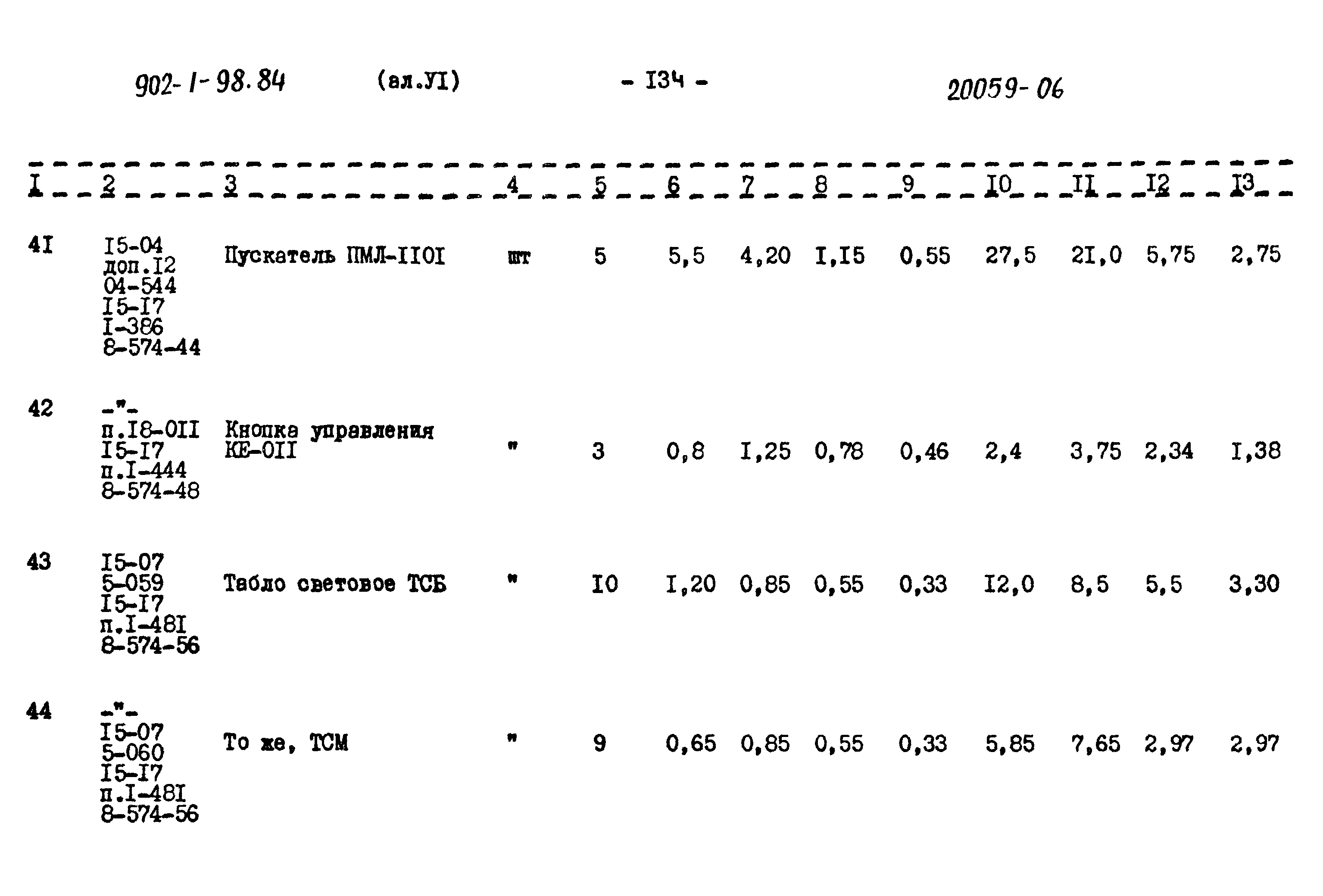 Типовой проект 902-1-98.84