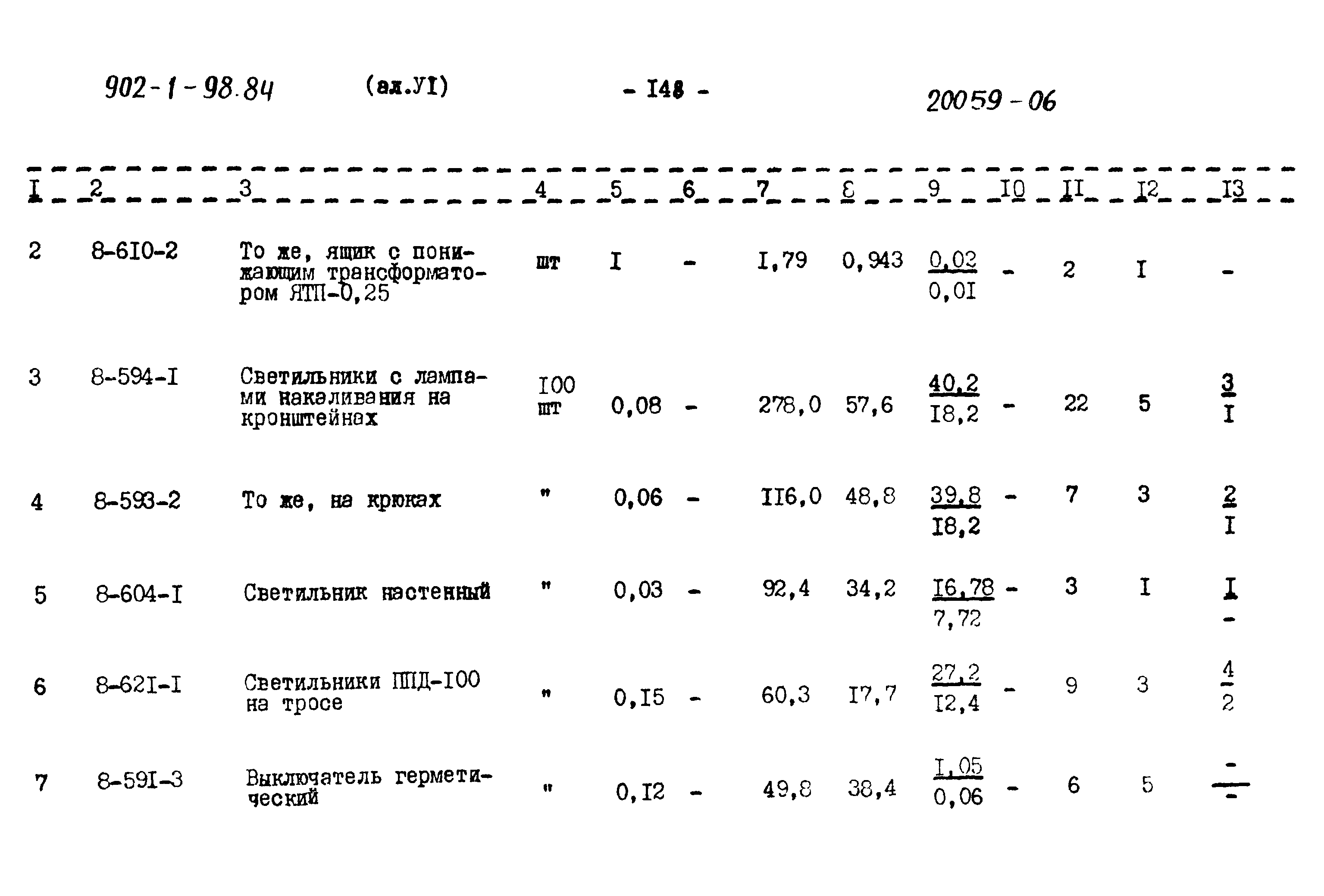 Типовой проект 902-1-98.84