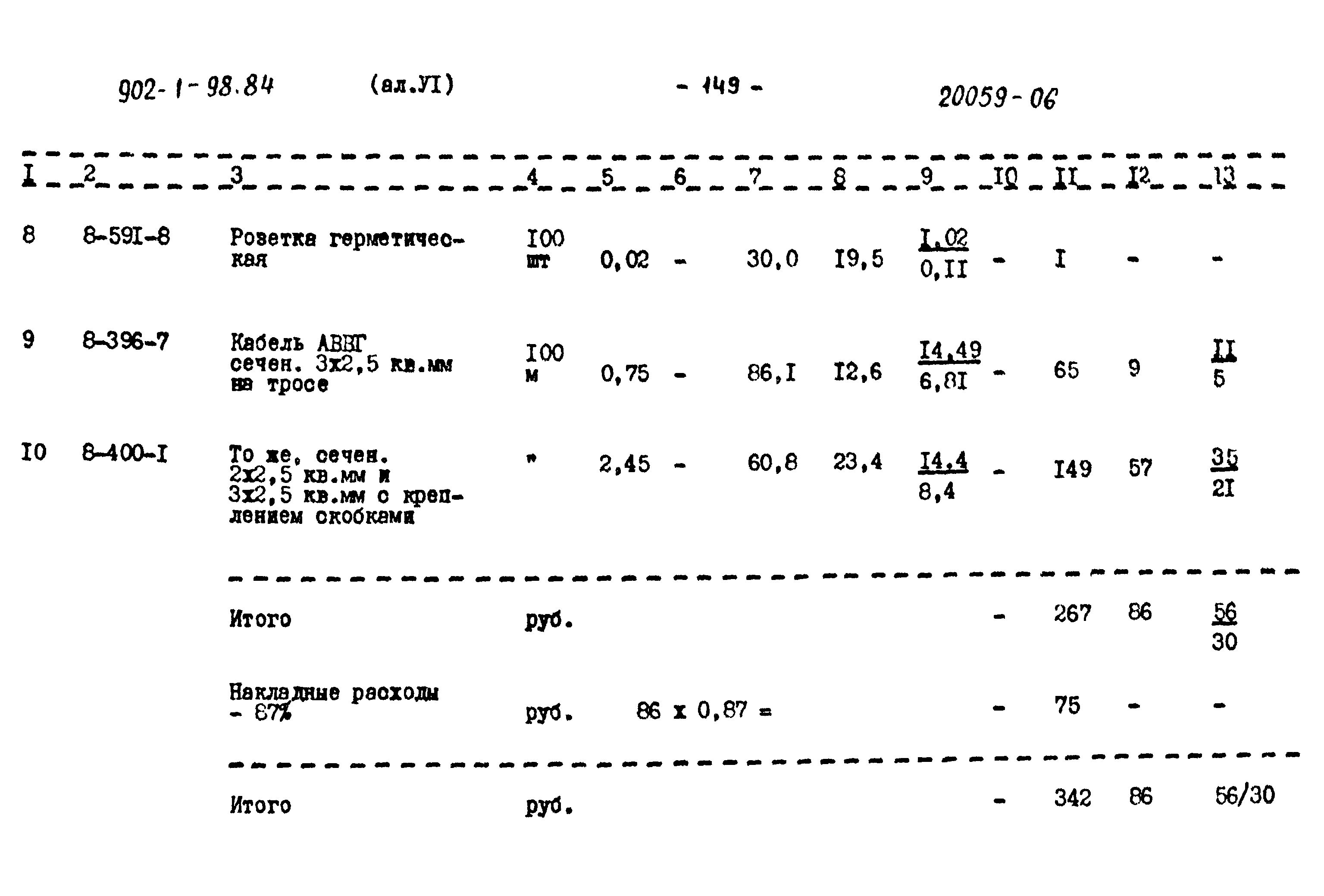 Типовой проект 902-1-98.84