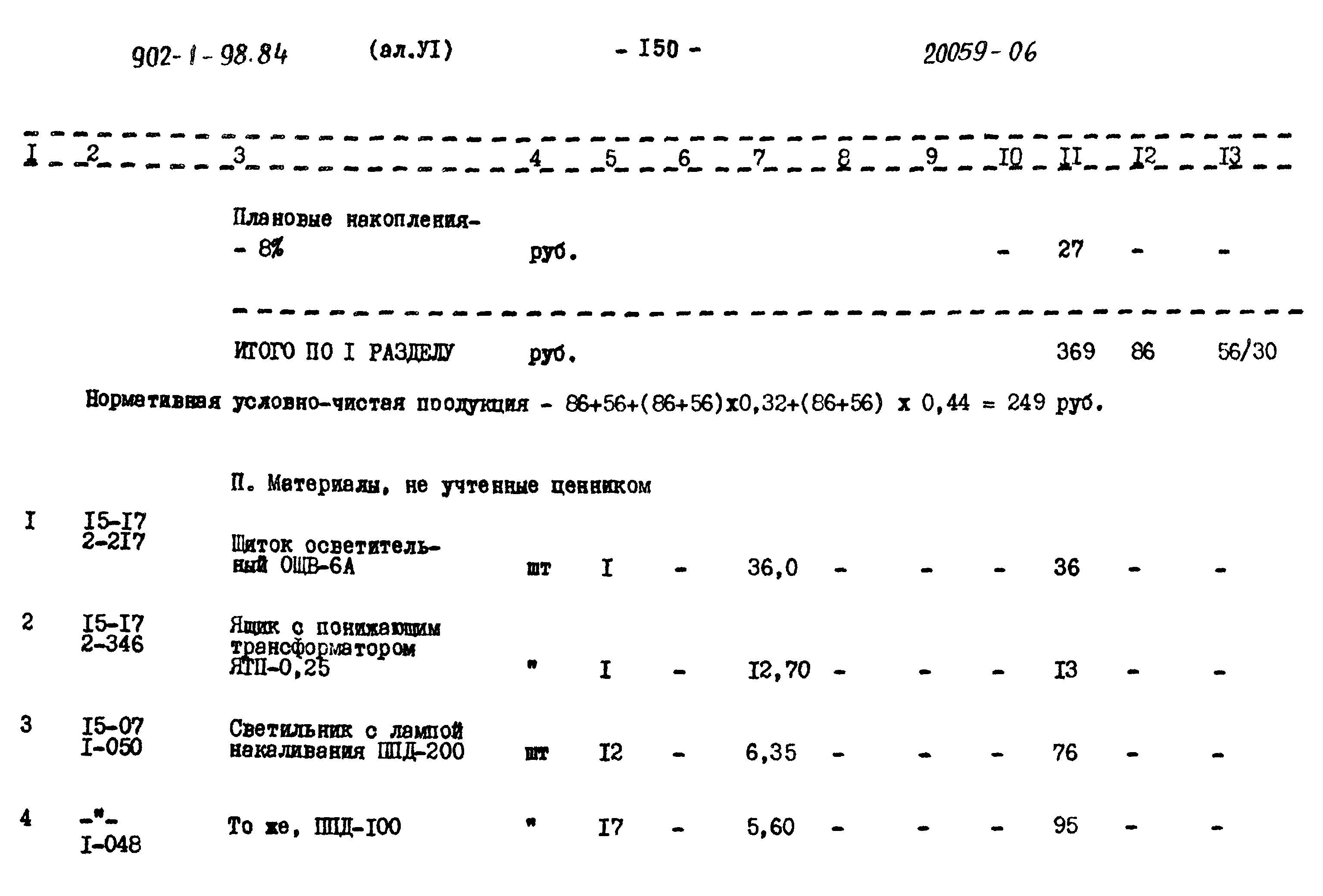 Типовой проект 902-1-98.84